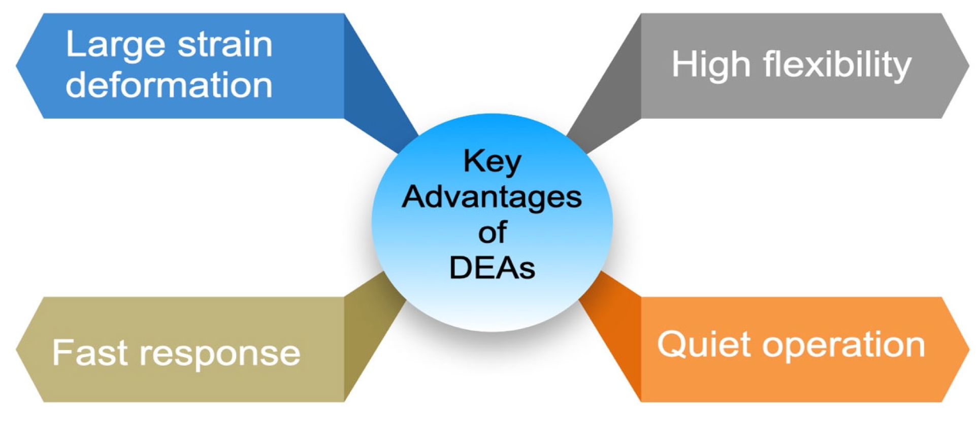 Polymers 17 00746 g010