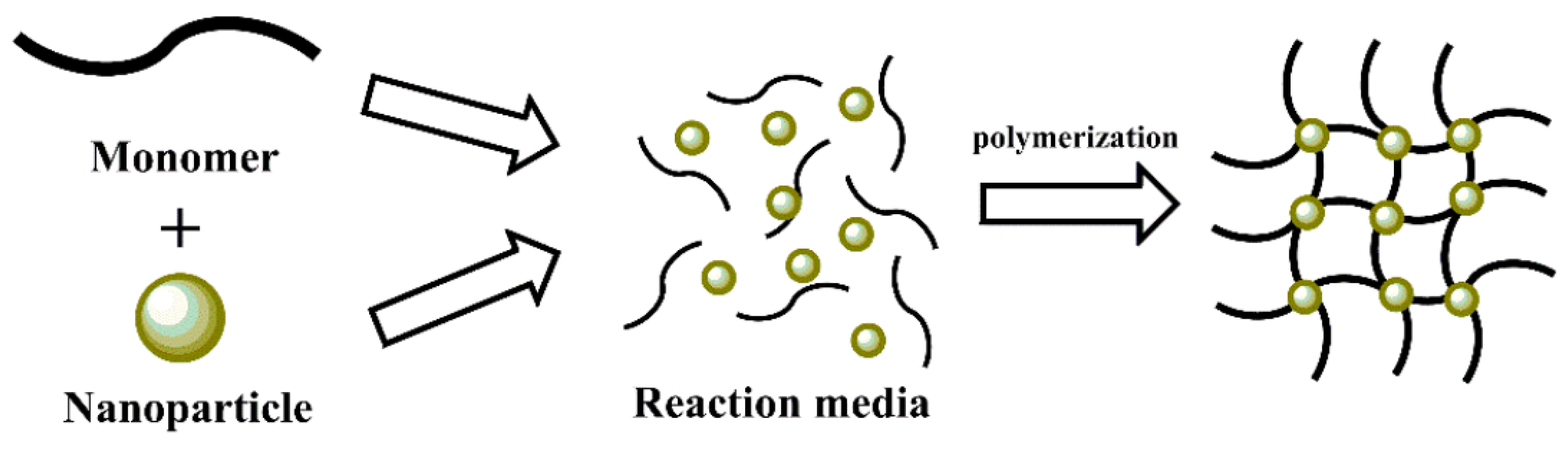 Polymers 17 00746 g015