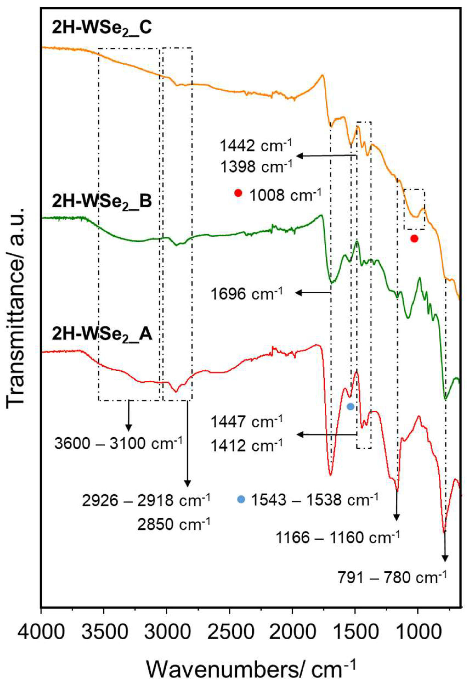 Polymers 17 00752 g001