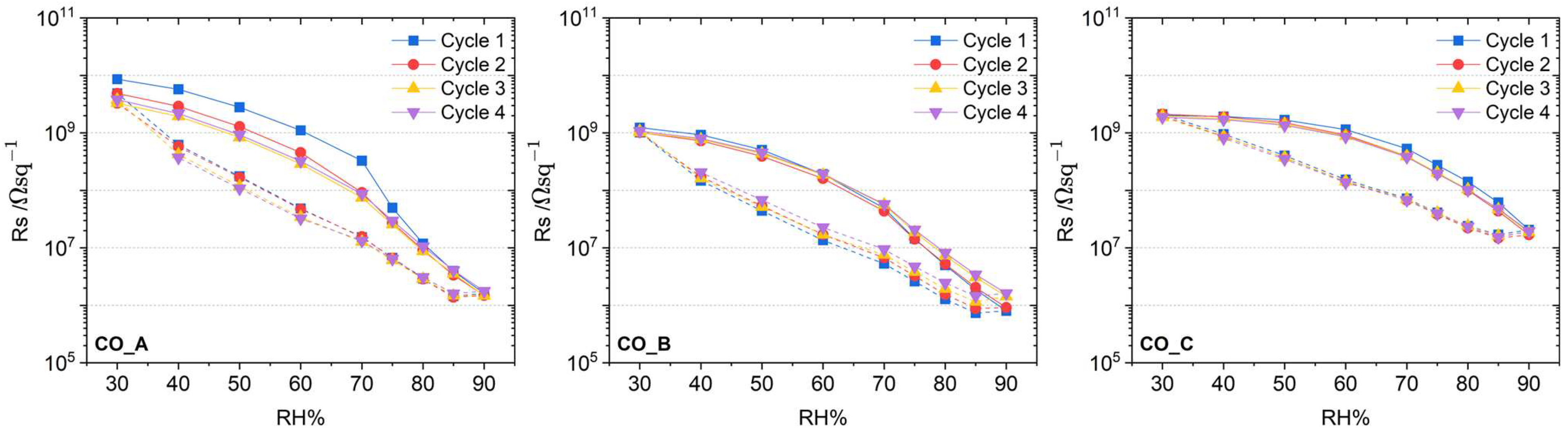 Polymers 17 00752 g004