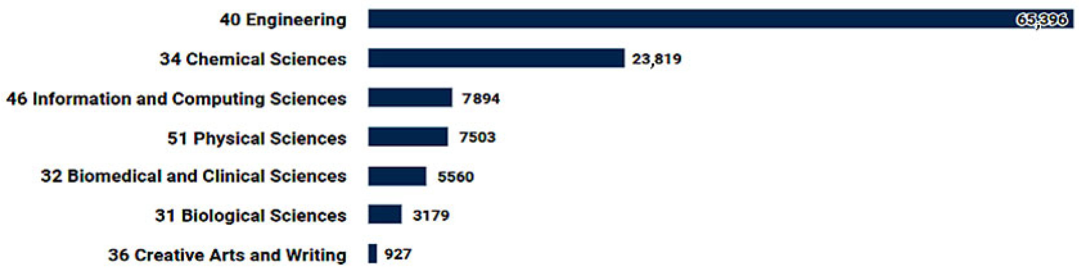 Polymers 17 00756 g002