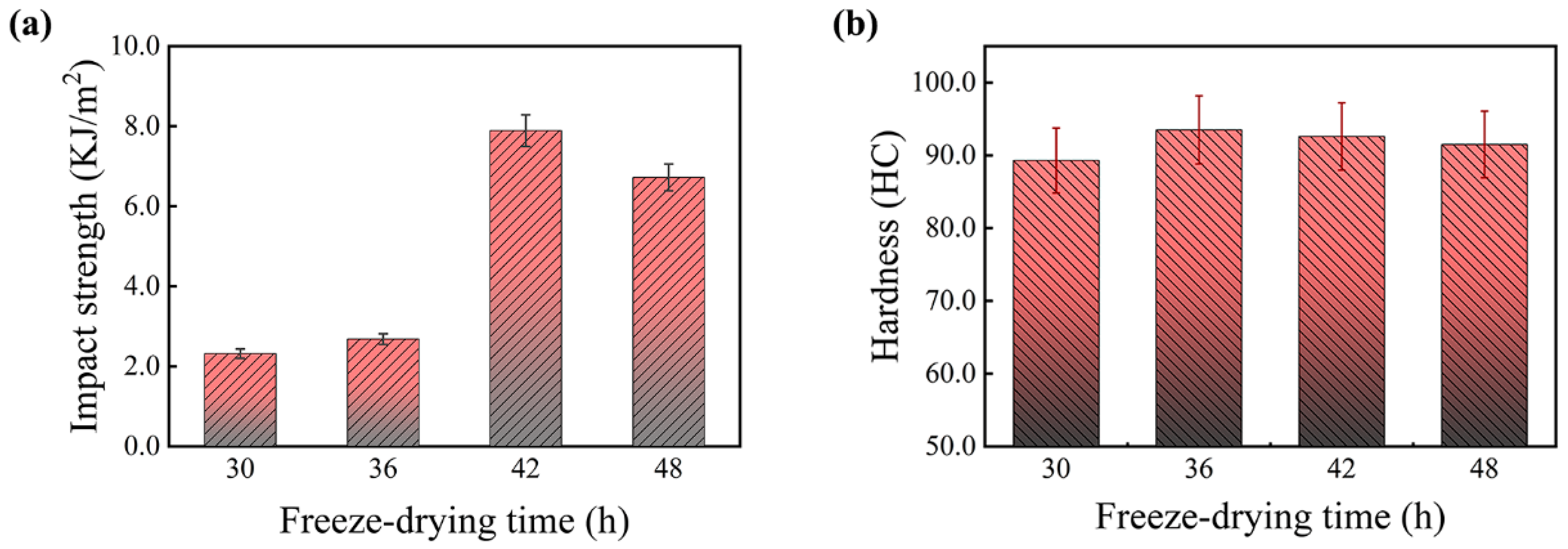 Polymers 17 00758 g005