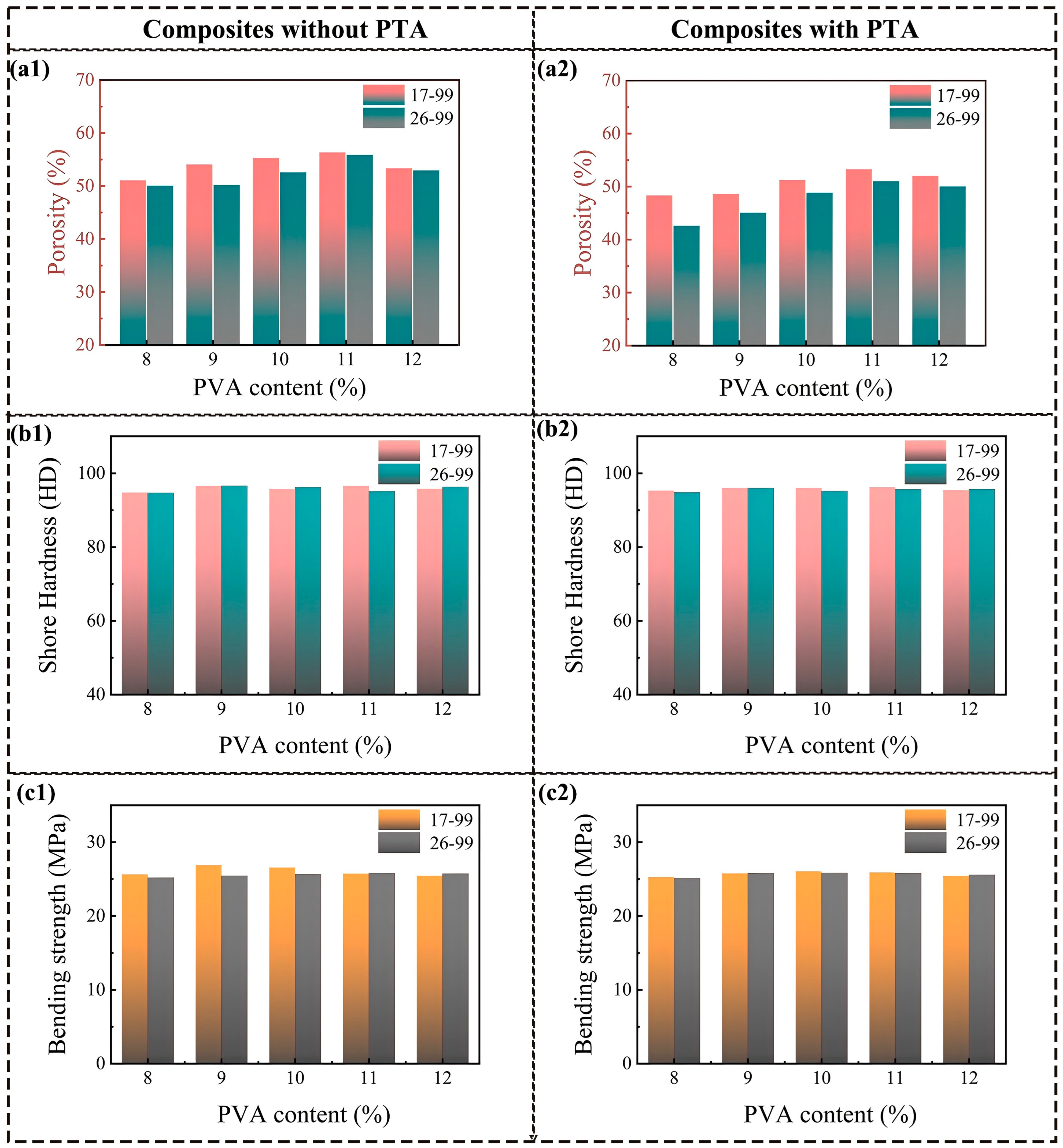 Polymers 17 00758 g006
