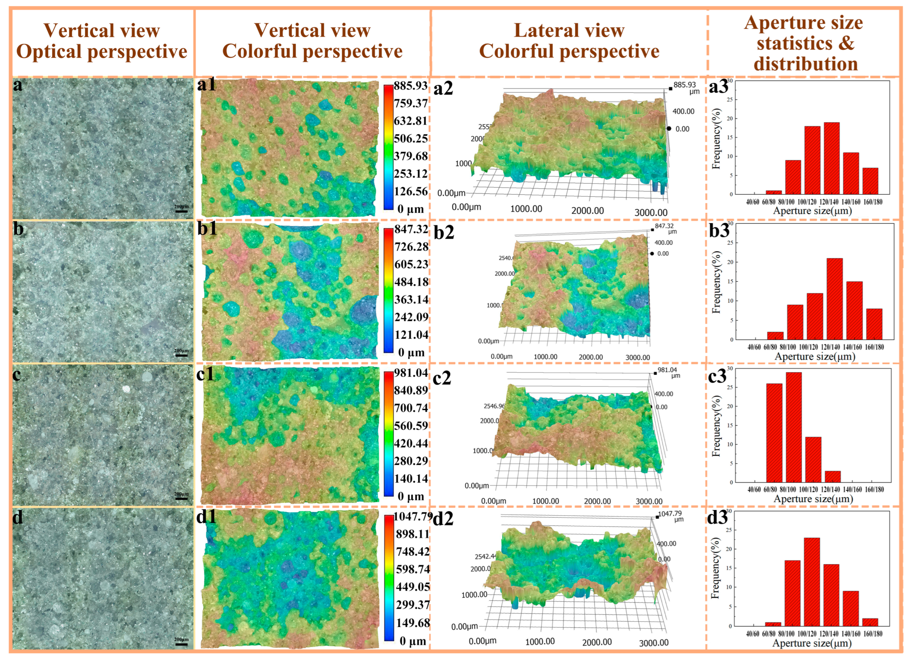 Polymers 17 00758 g007