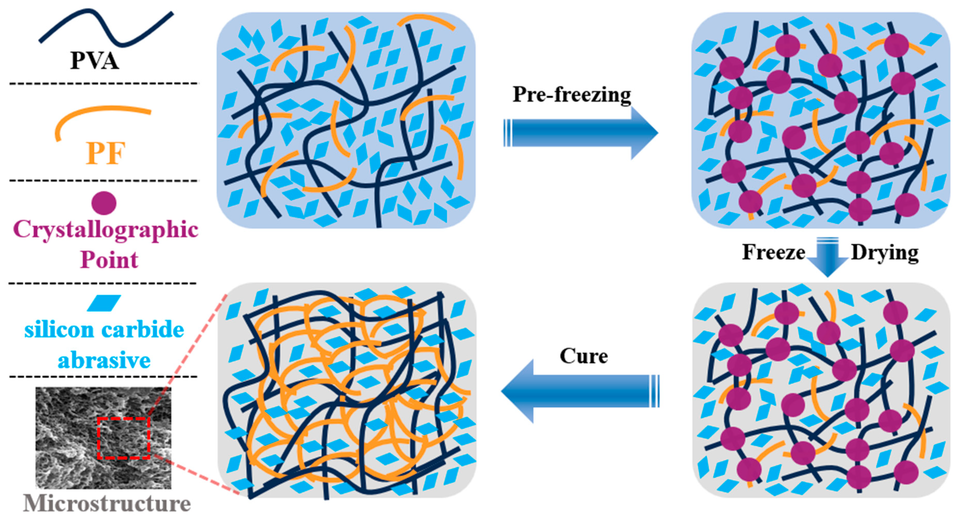 Polymers 17 00758 g009