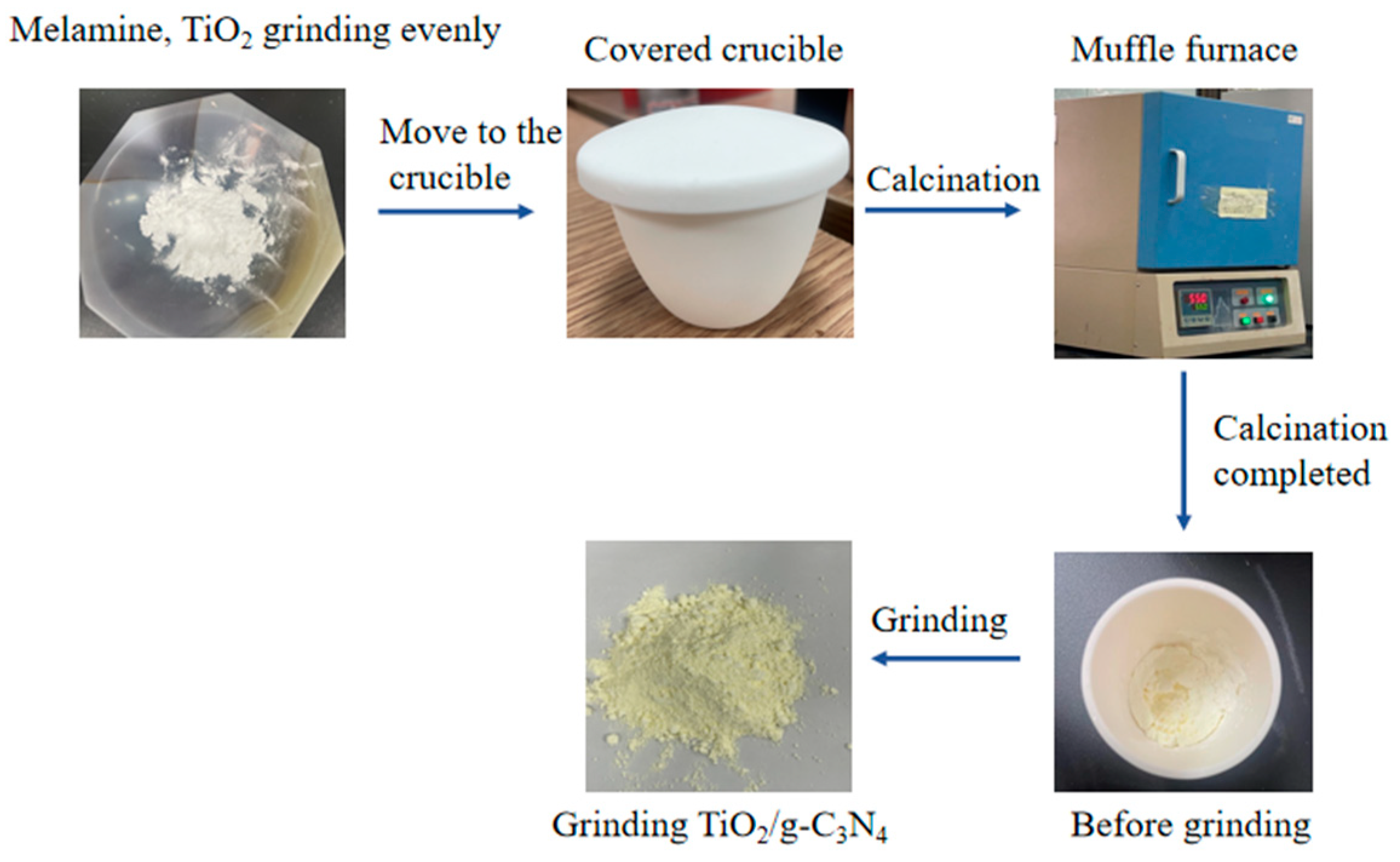 Polymers 17 00760 g001