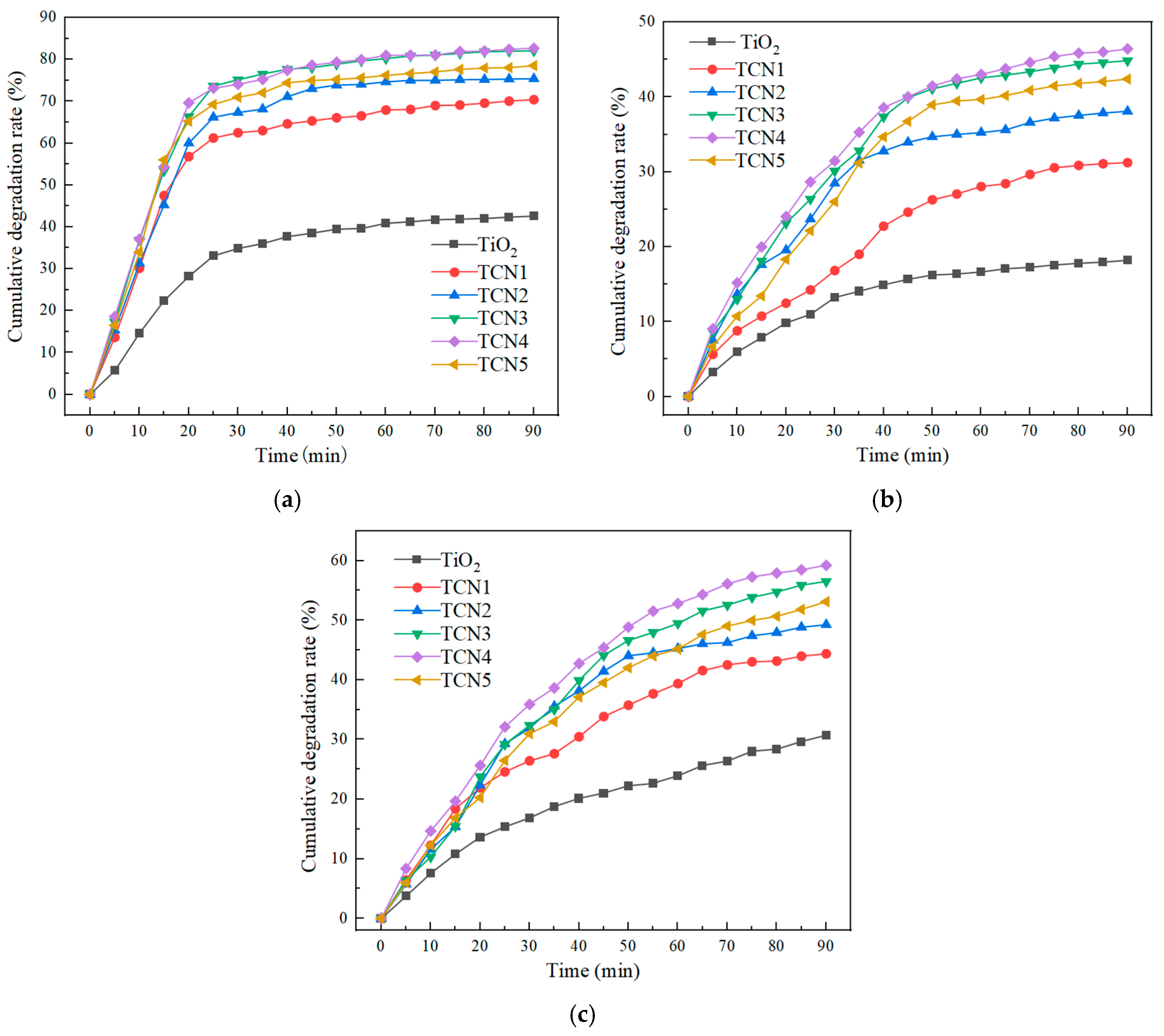 Polymers 17 00760 g004