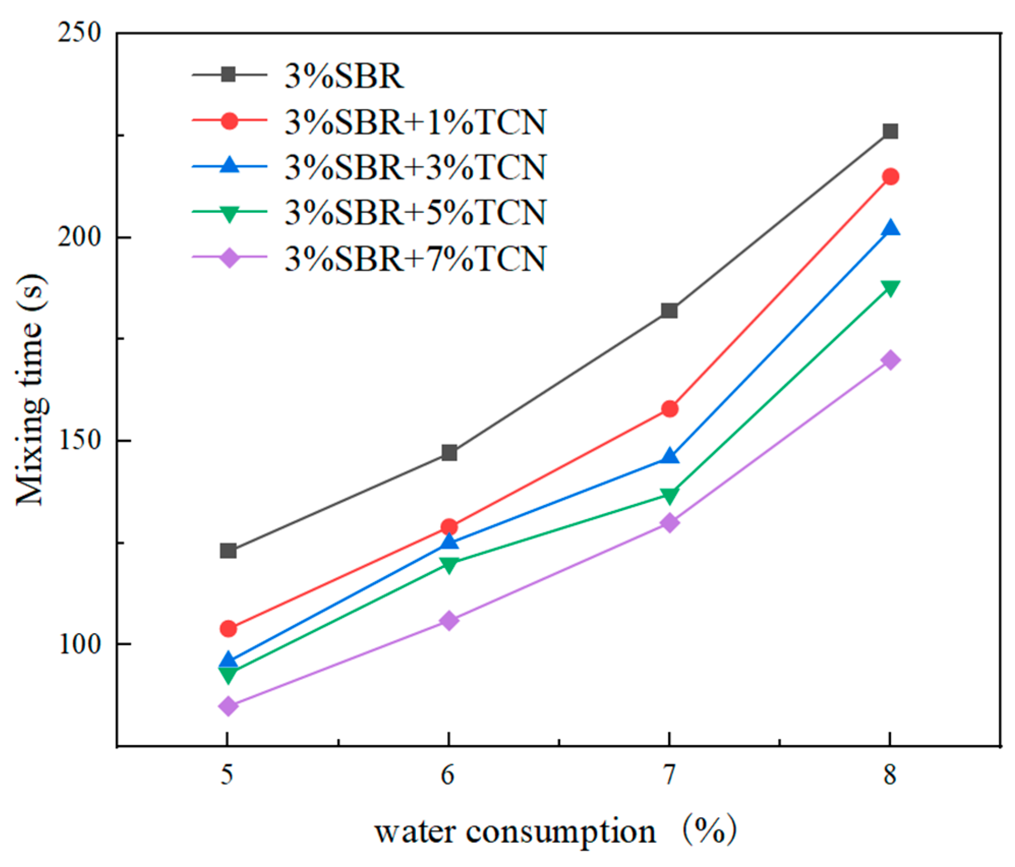 Polymers 17 00760 g013