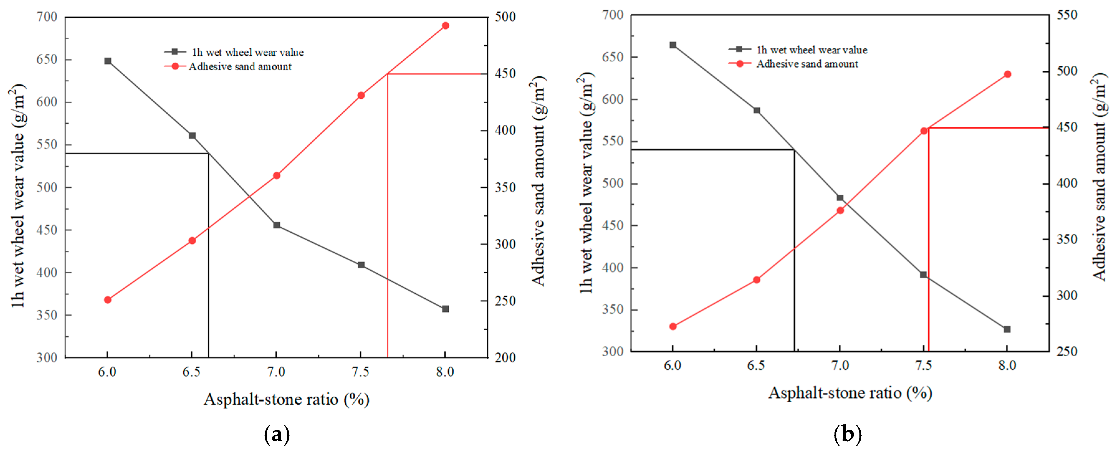 Polymers 17 00760 g015a