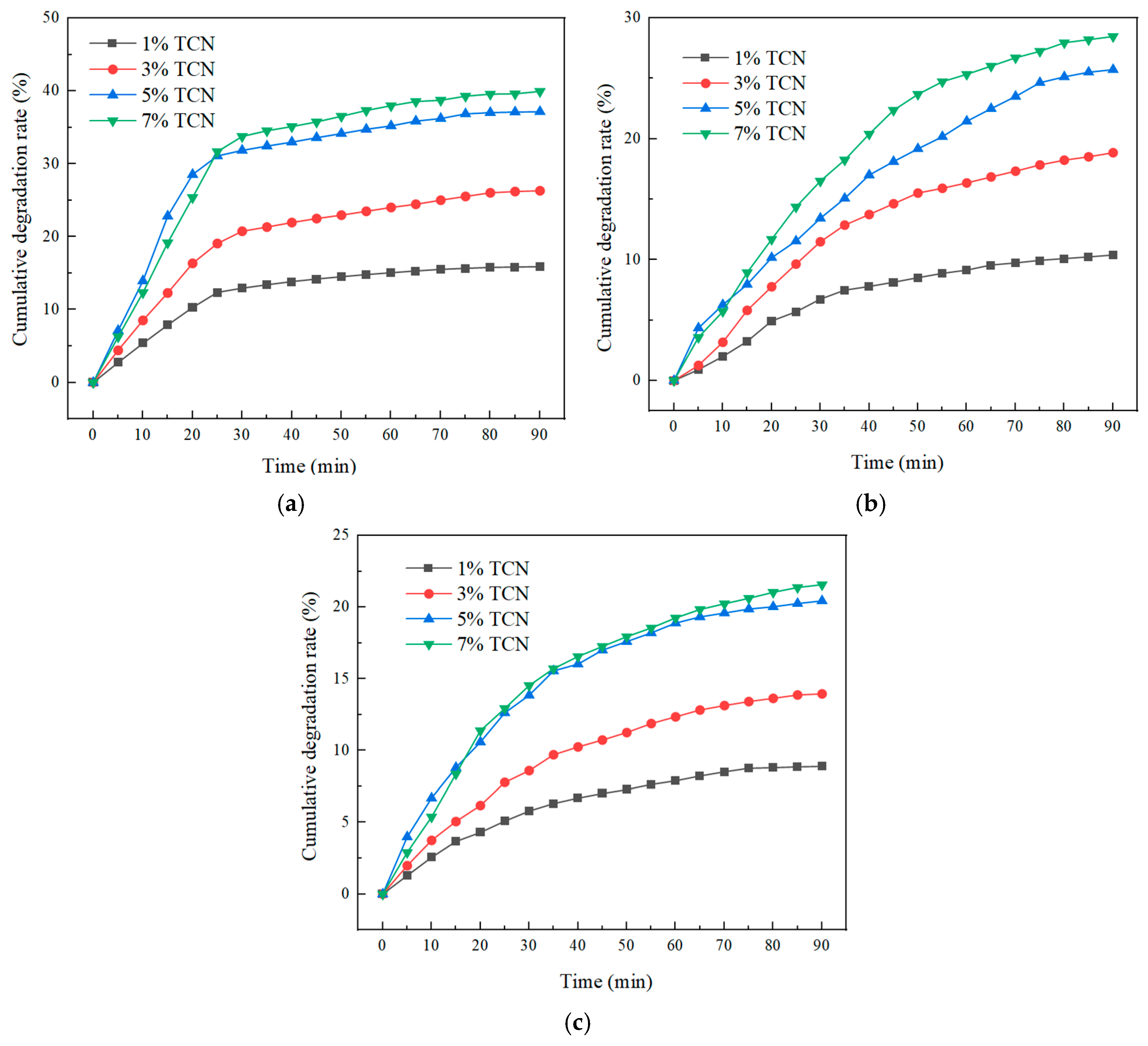 Polymers 17 00760 g017