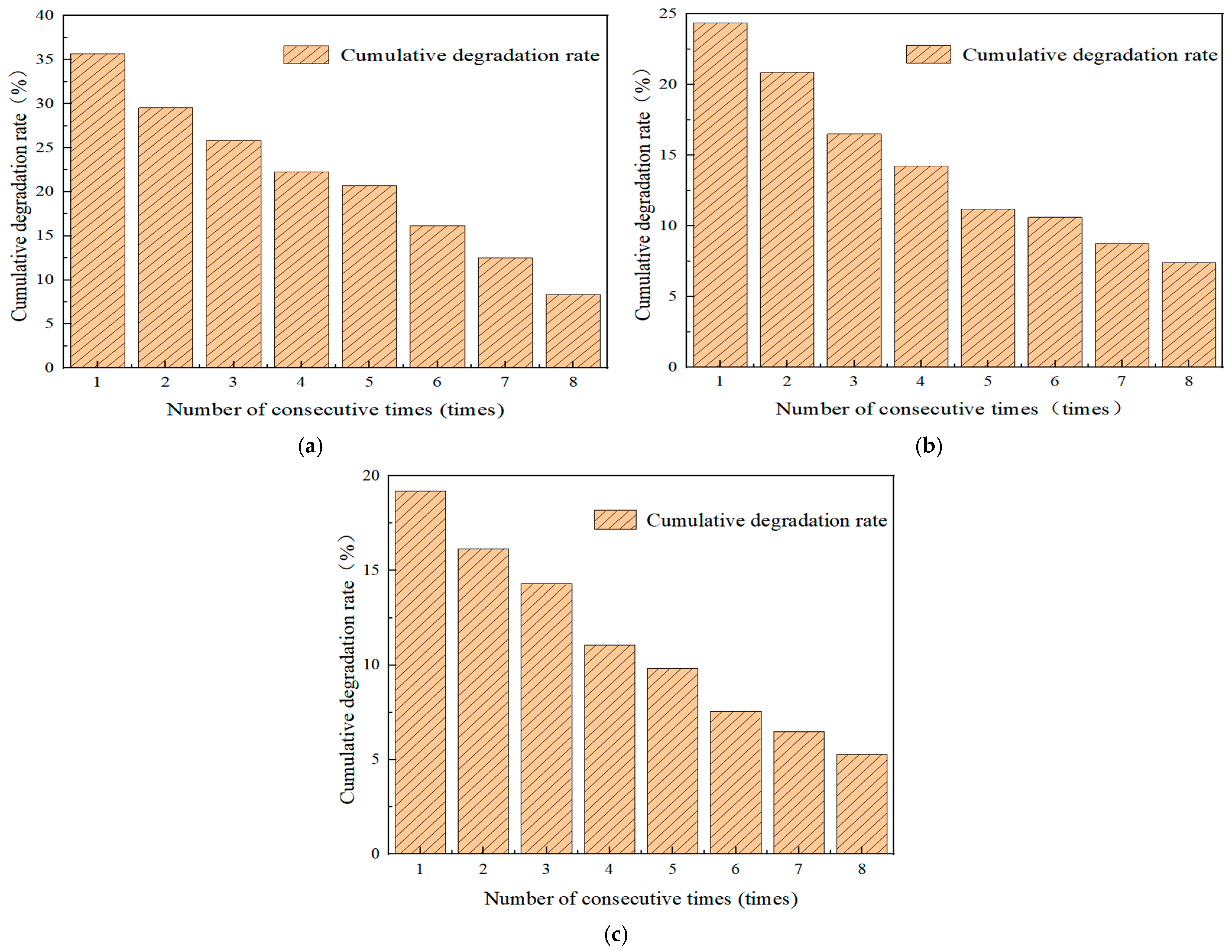Polymers 17 00760 g018