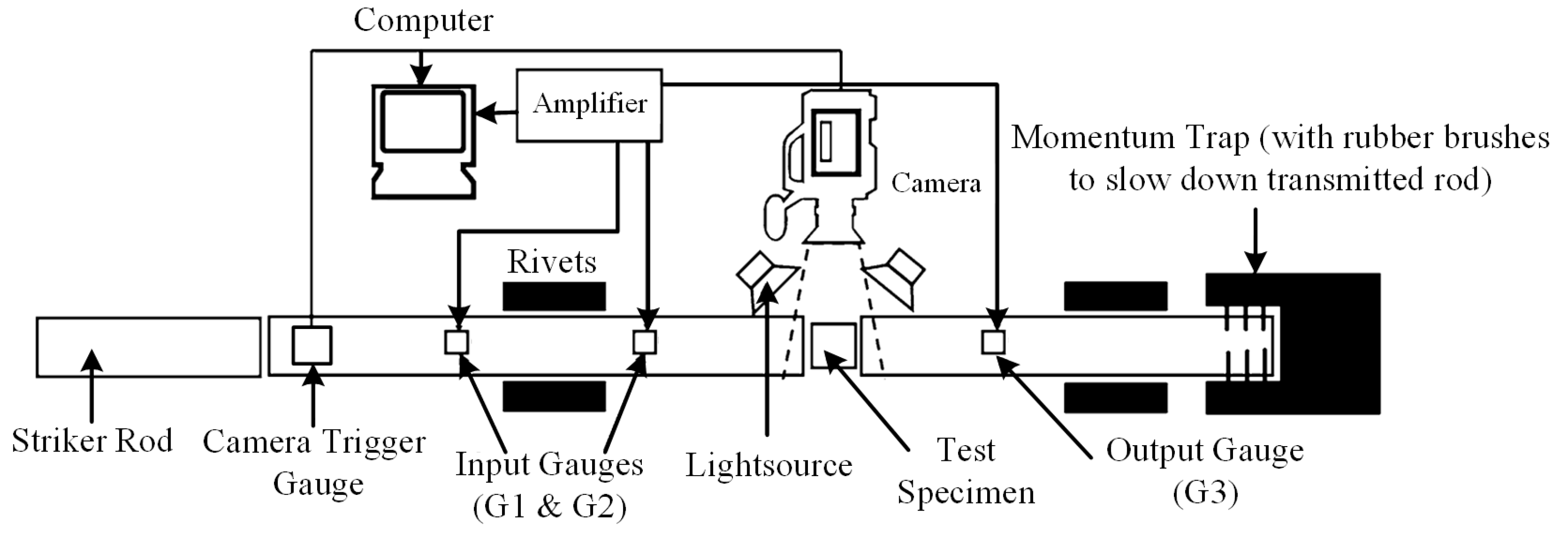 Polymers 17 00762 g001