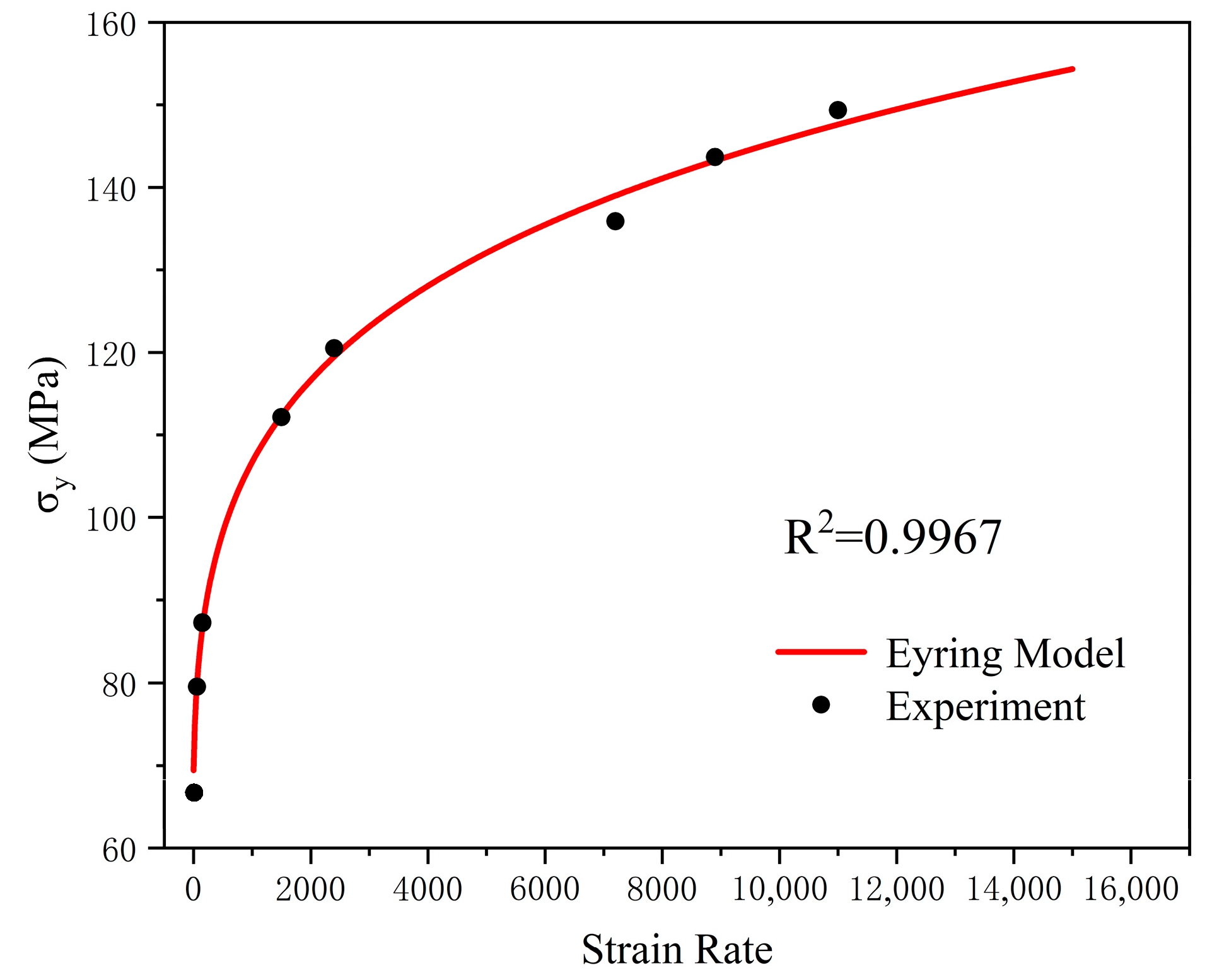 Polymers 17 00762 g005