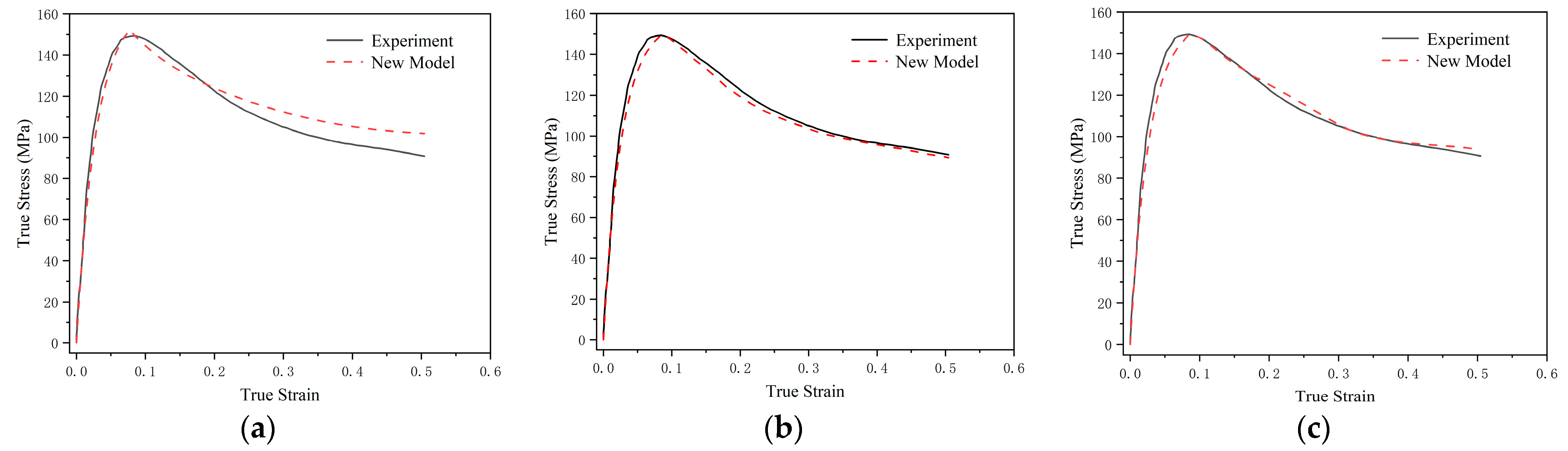 Polymers 17 00762 g006