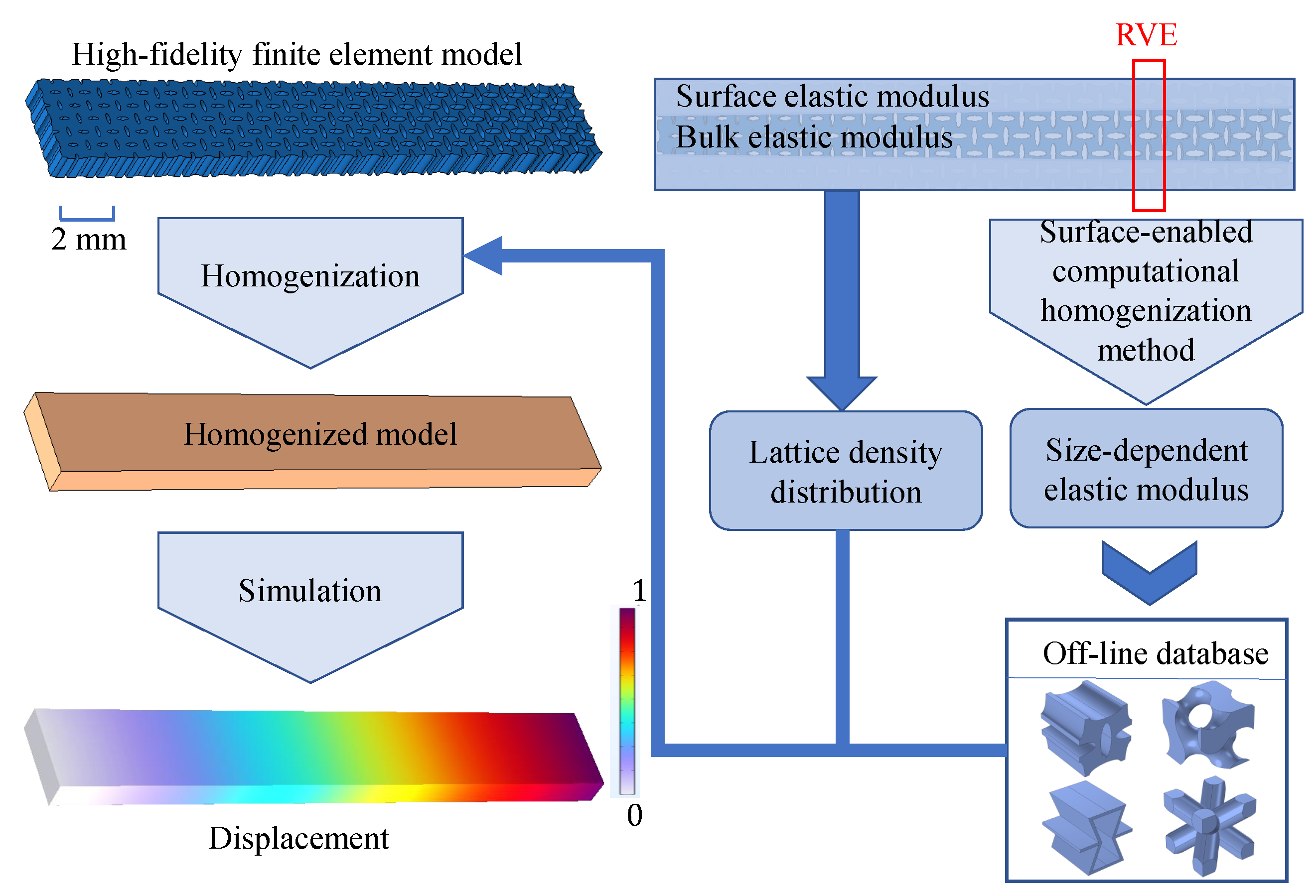 Polymers 17 00769 g002