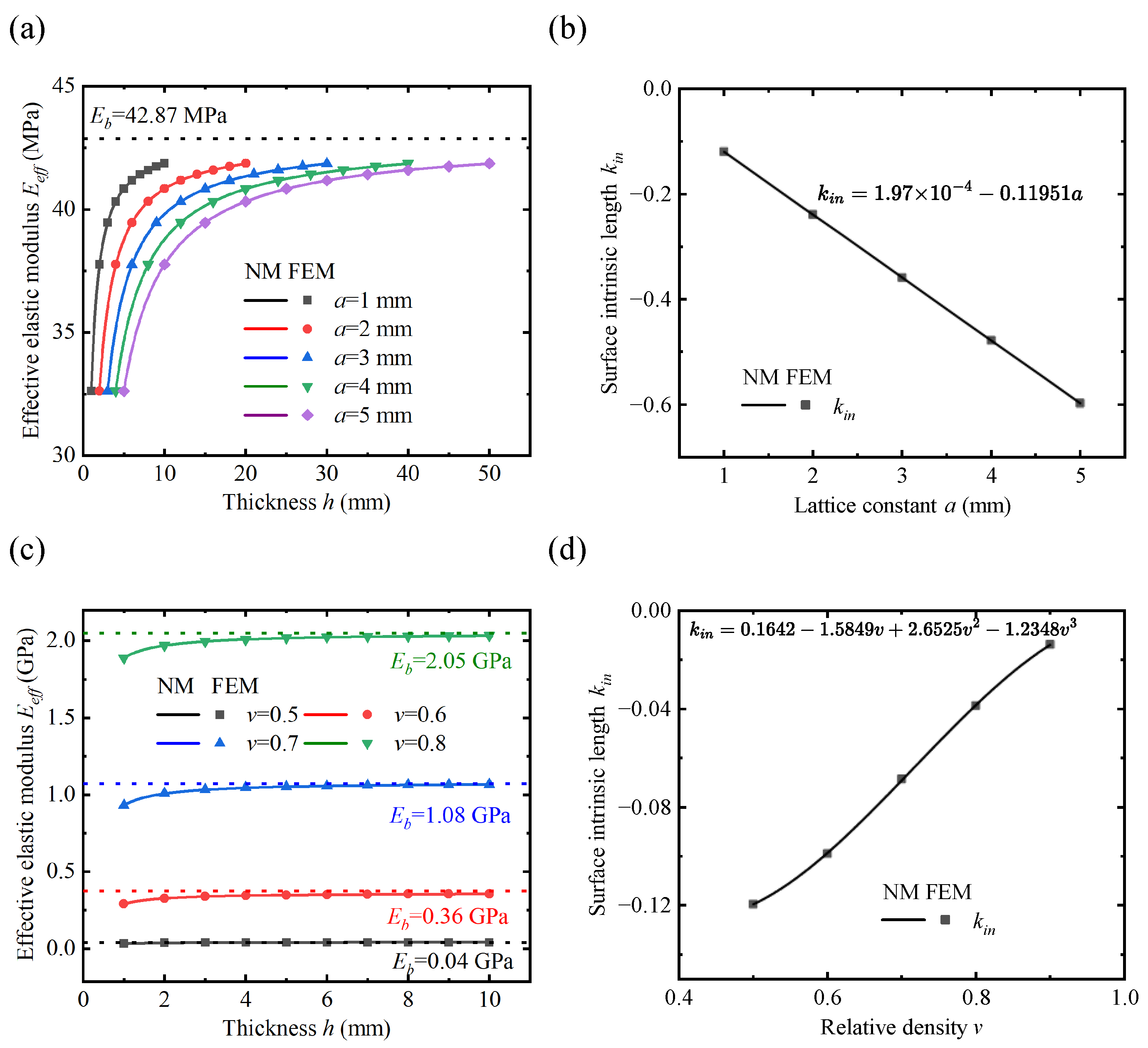 Polymers 17 00769 g009