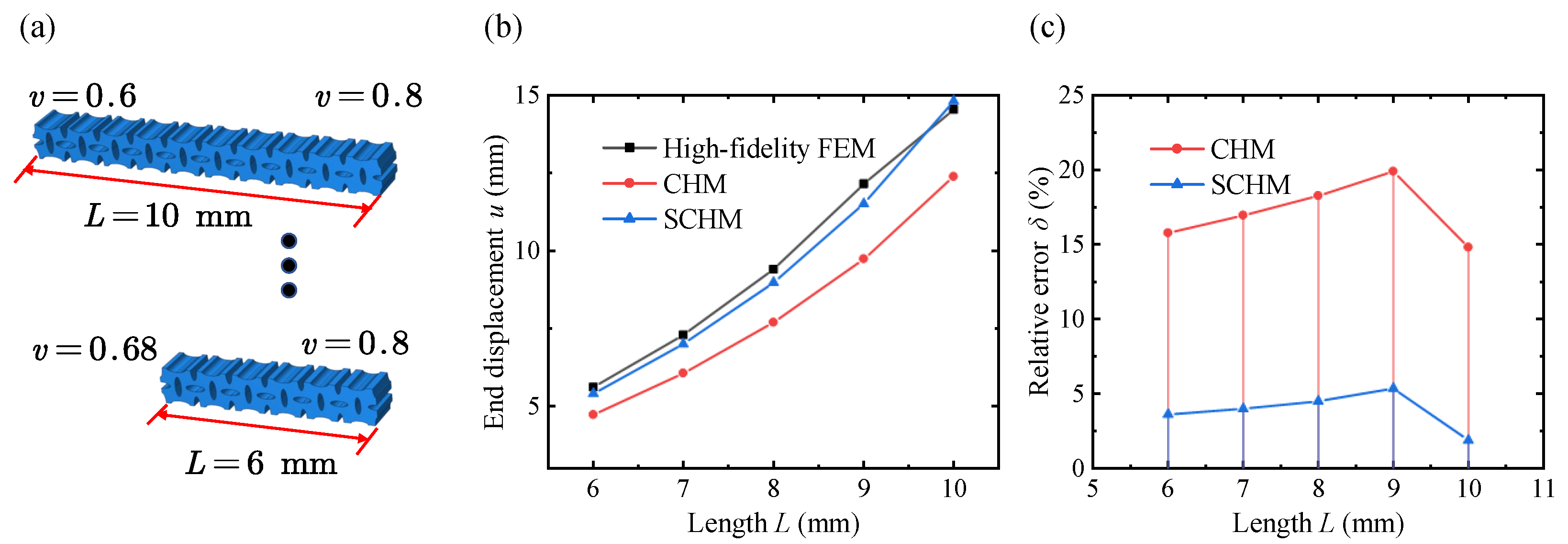 Polymers 17 00769 g014