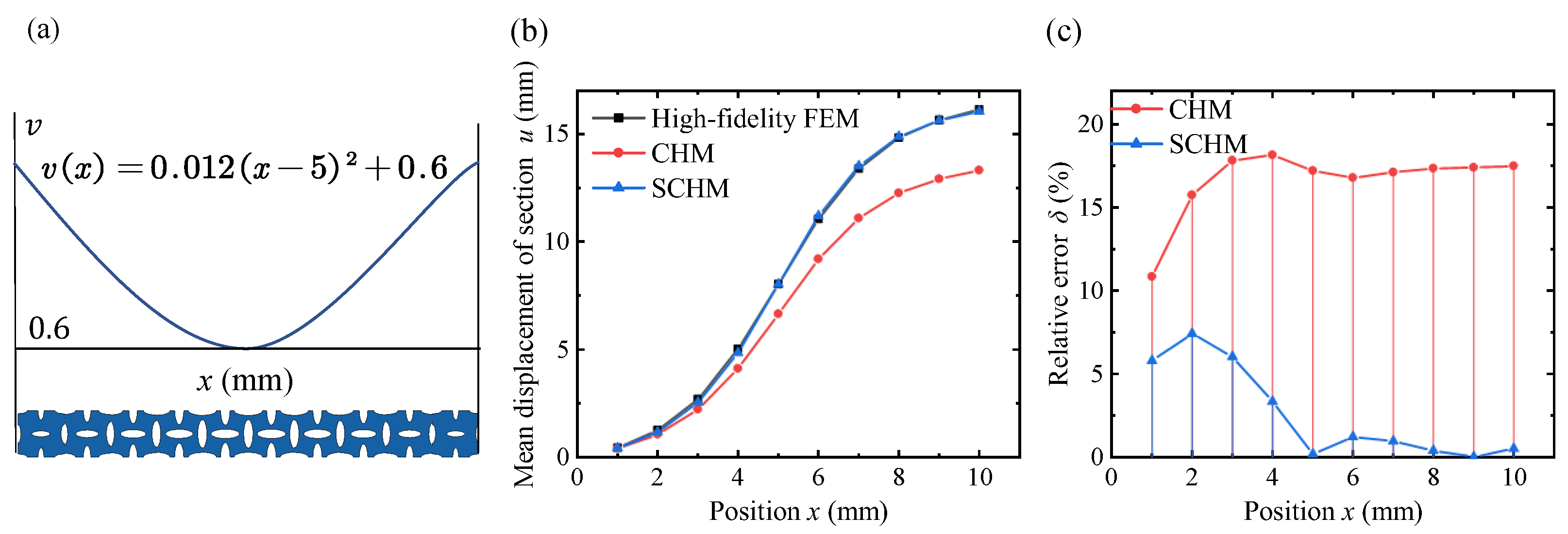 Polymers 17 00769 g015