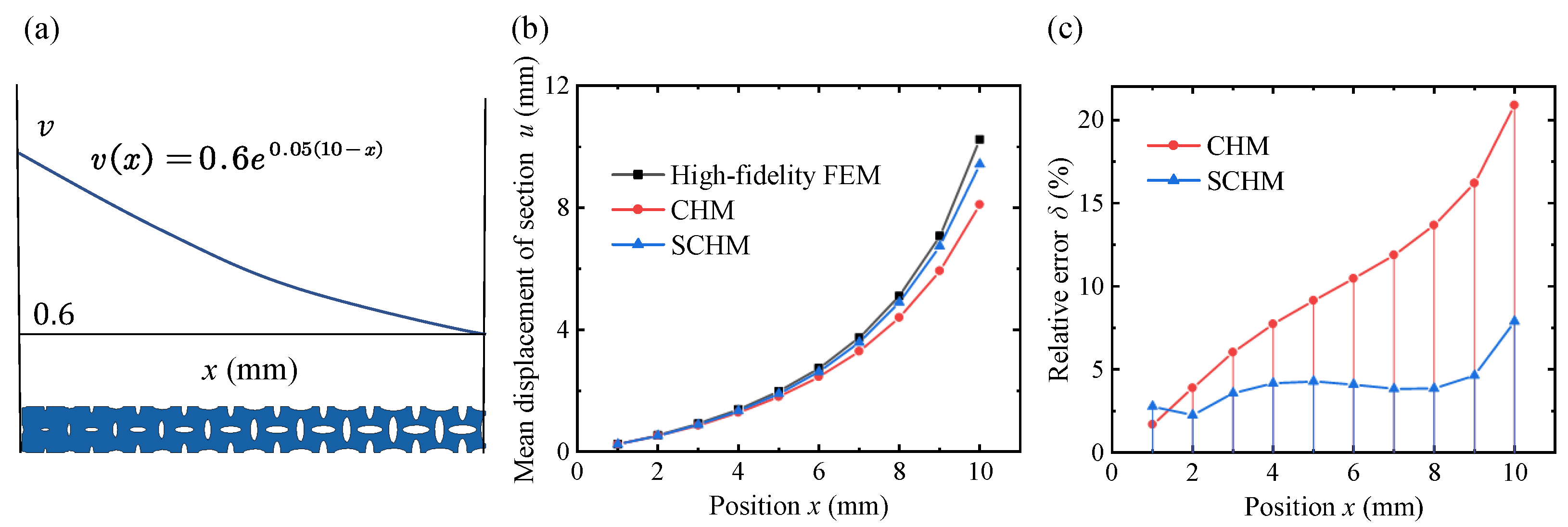 Polymers 17 00769 g016