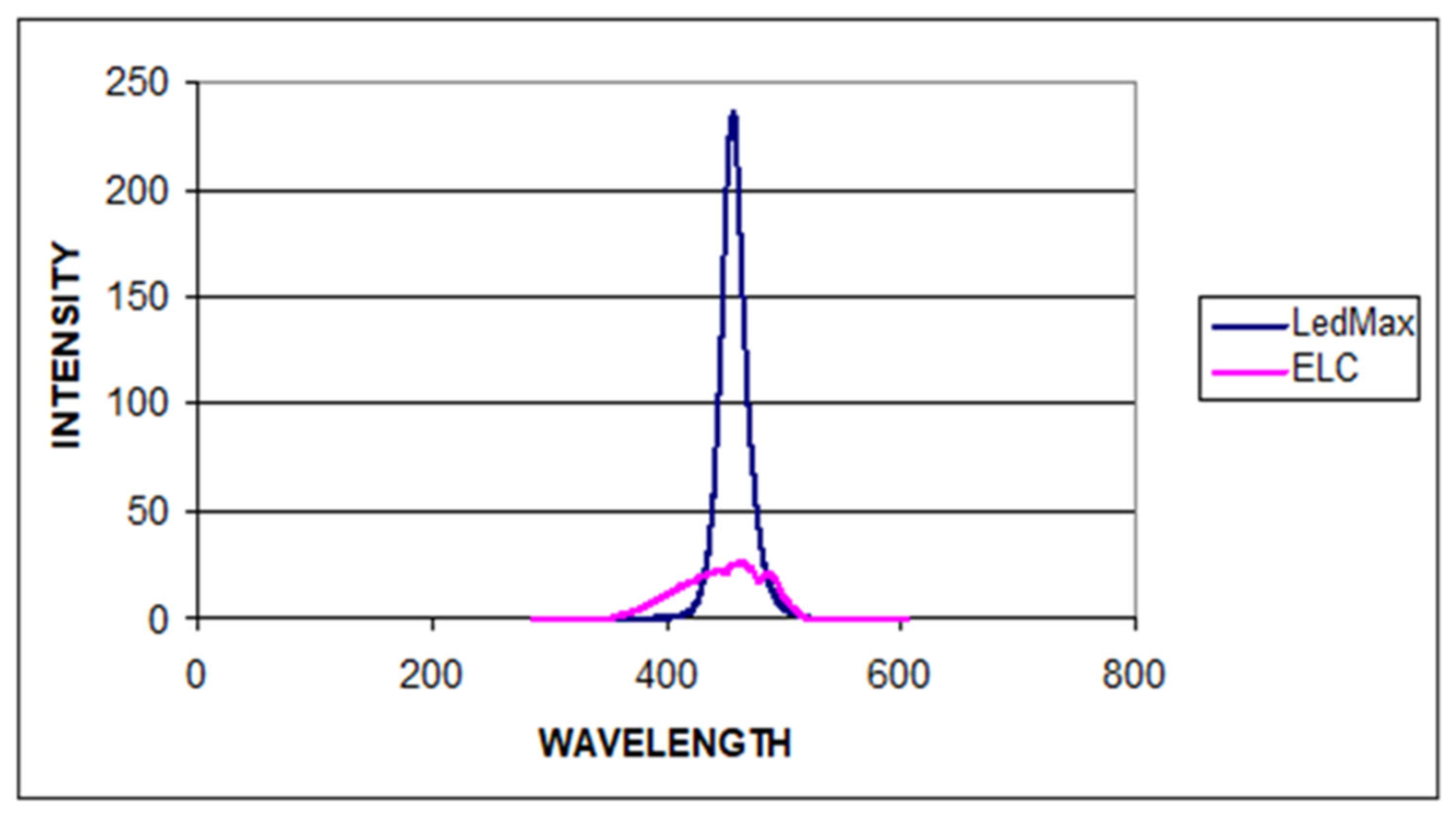 Polymers 17 00774 g001