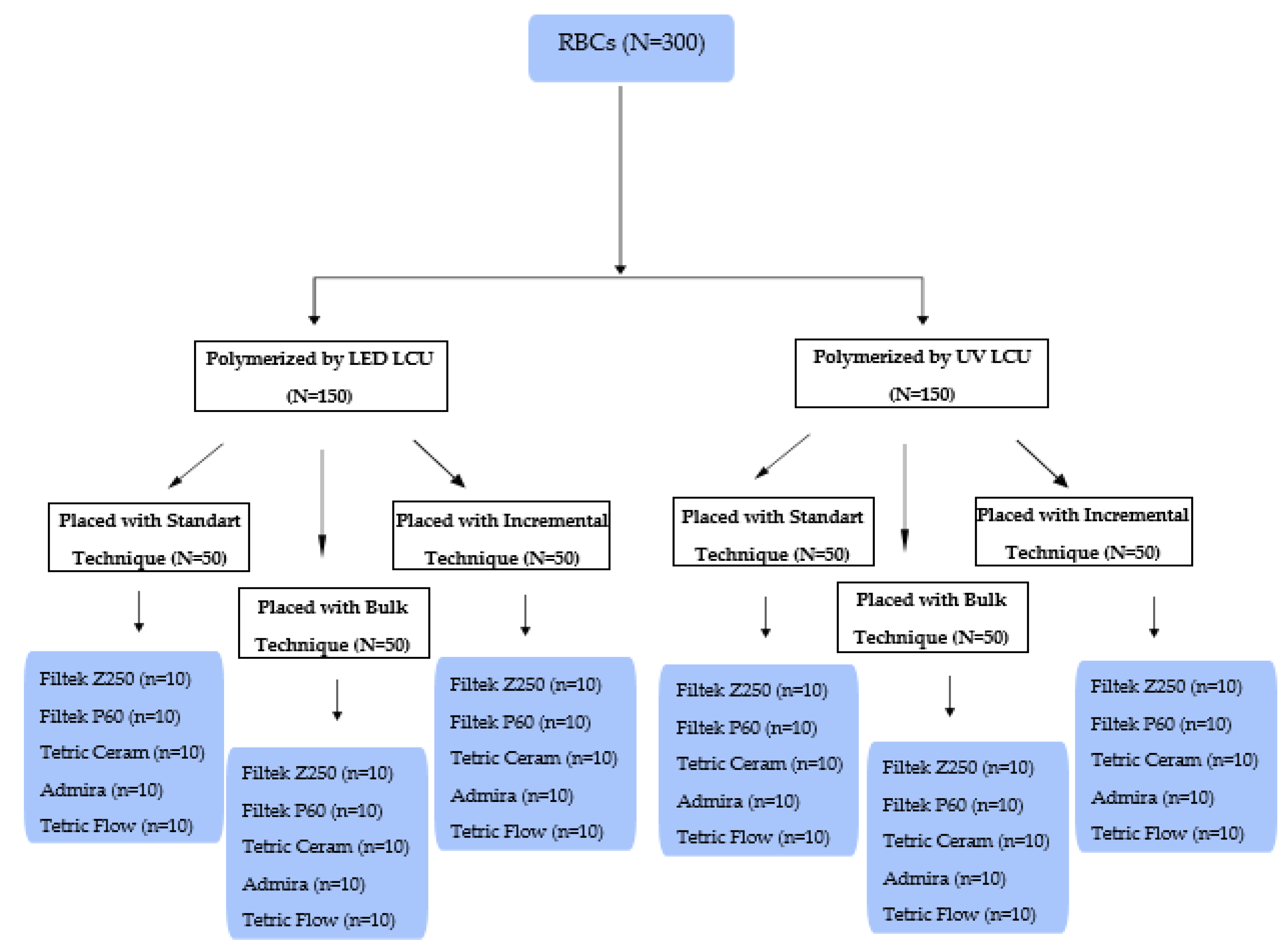 Polymers 17 00774 g002