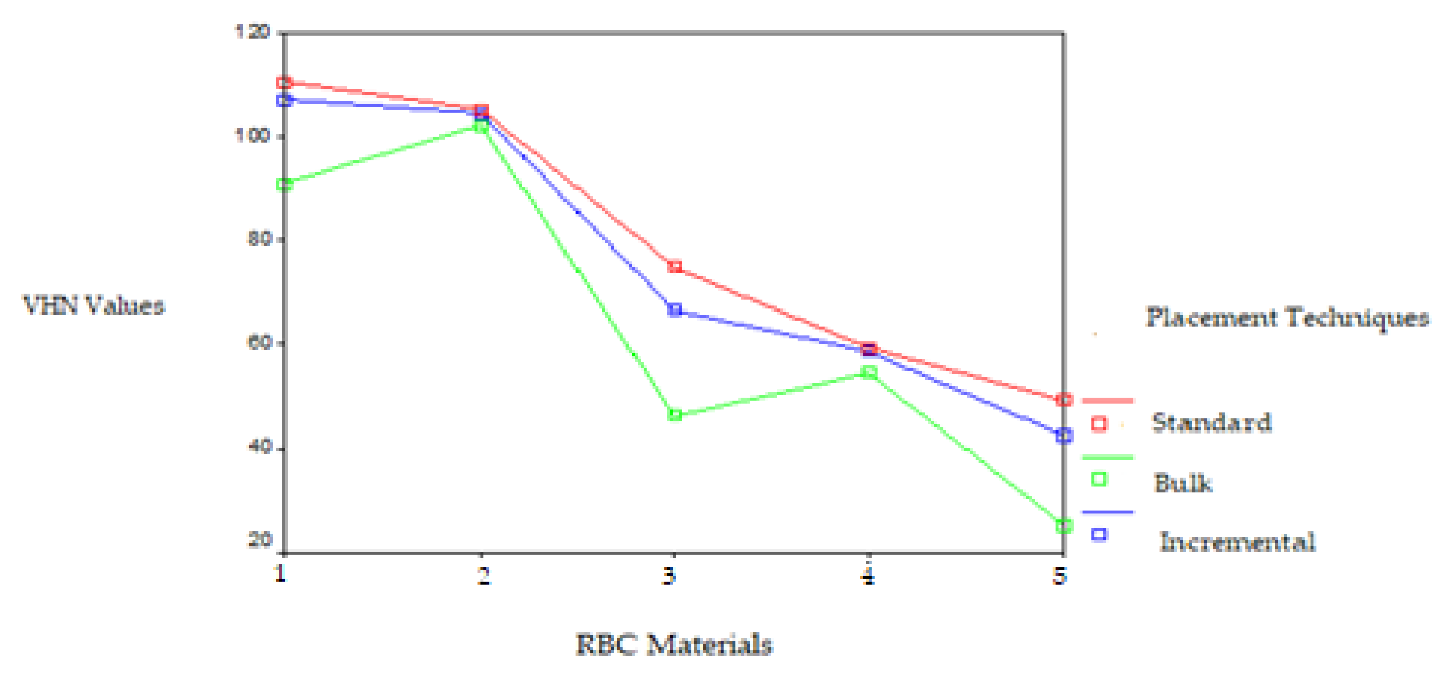 Polymers 17 00774 g004
