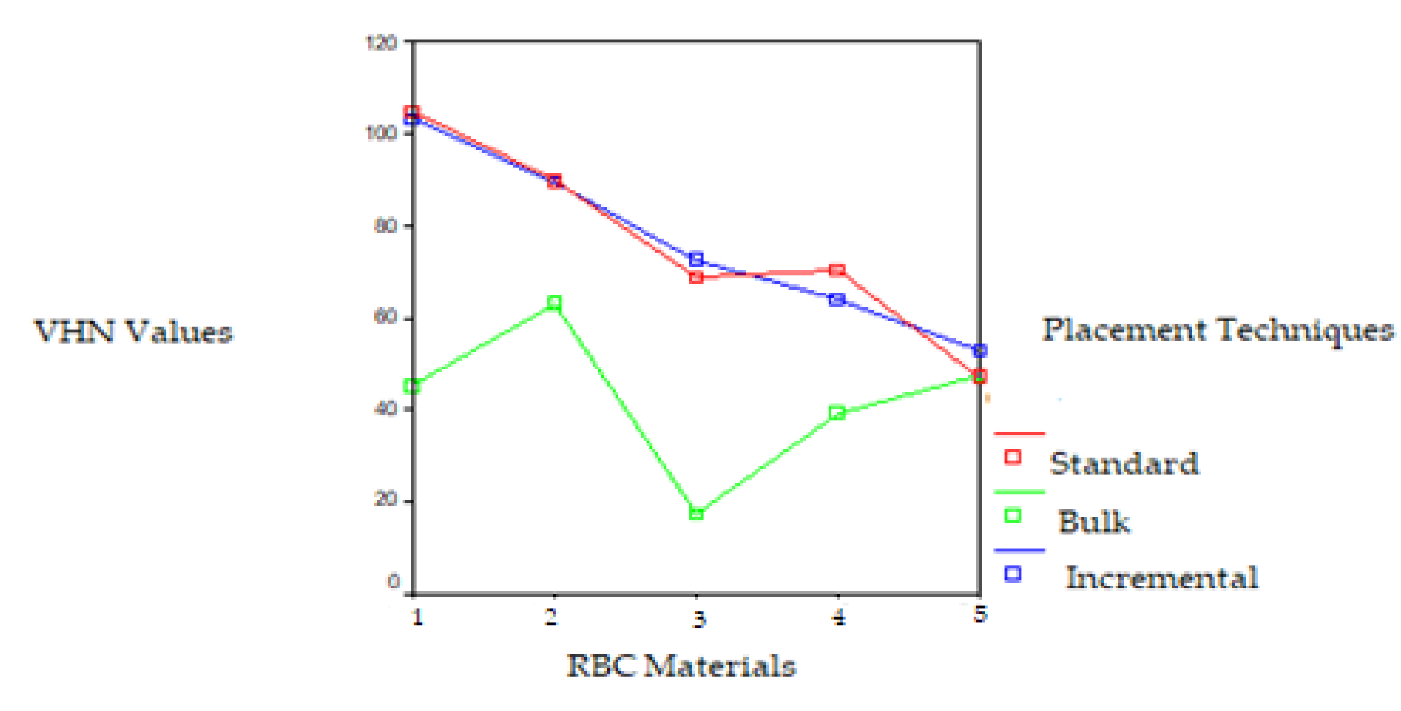 Polymers 17 00774 g006