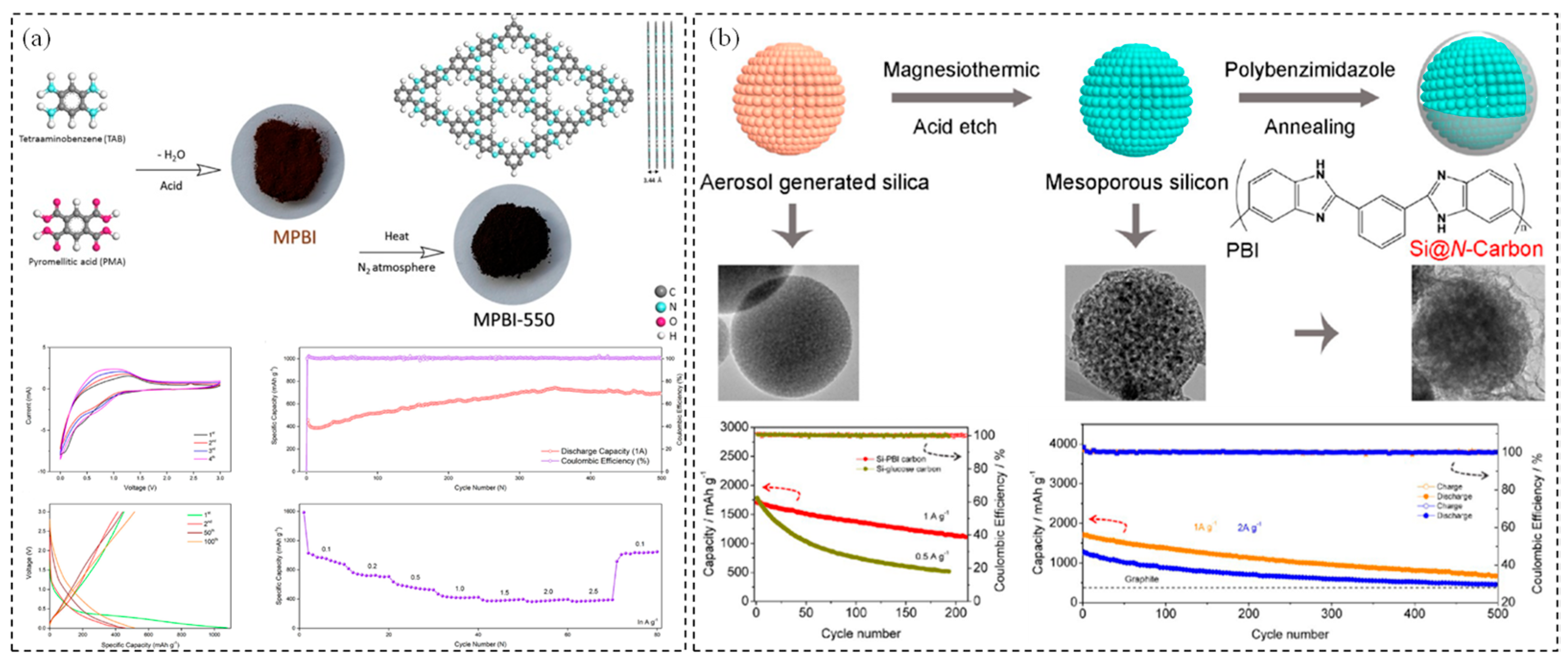 Polymers 17 00778 g004