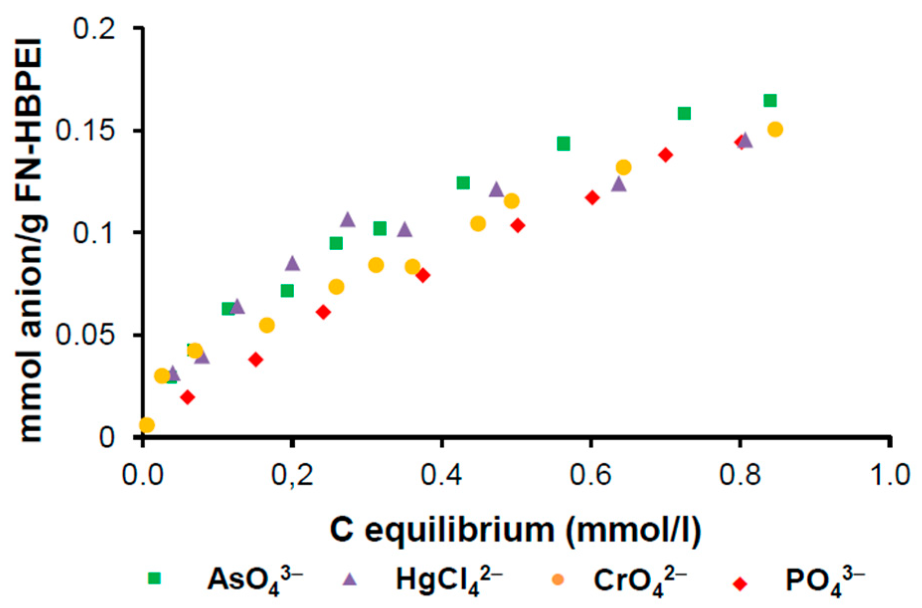 Polymers 17 00786 g005