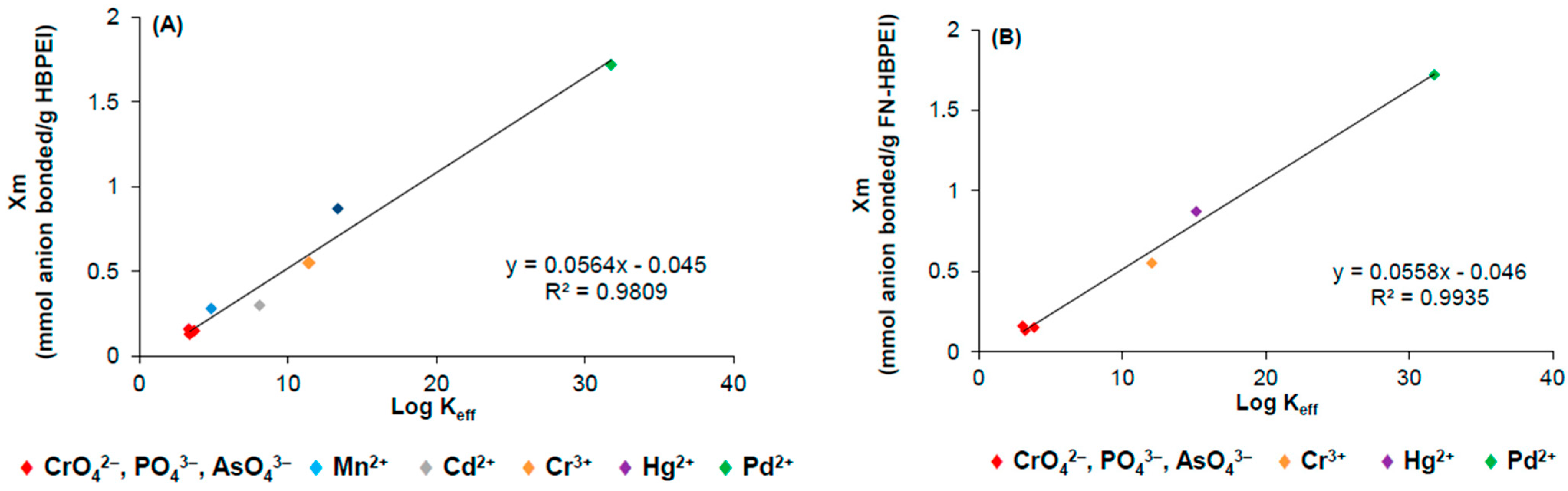 Polymers 17 00786 g006