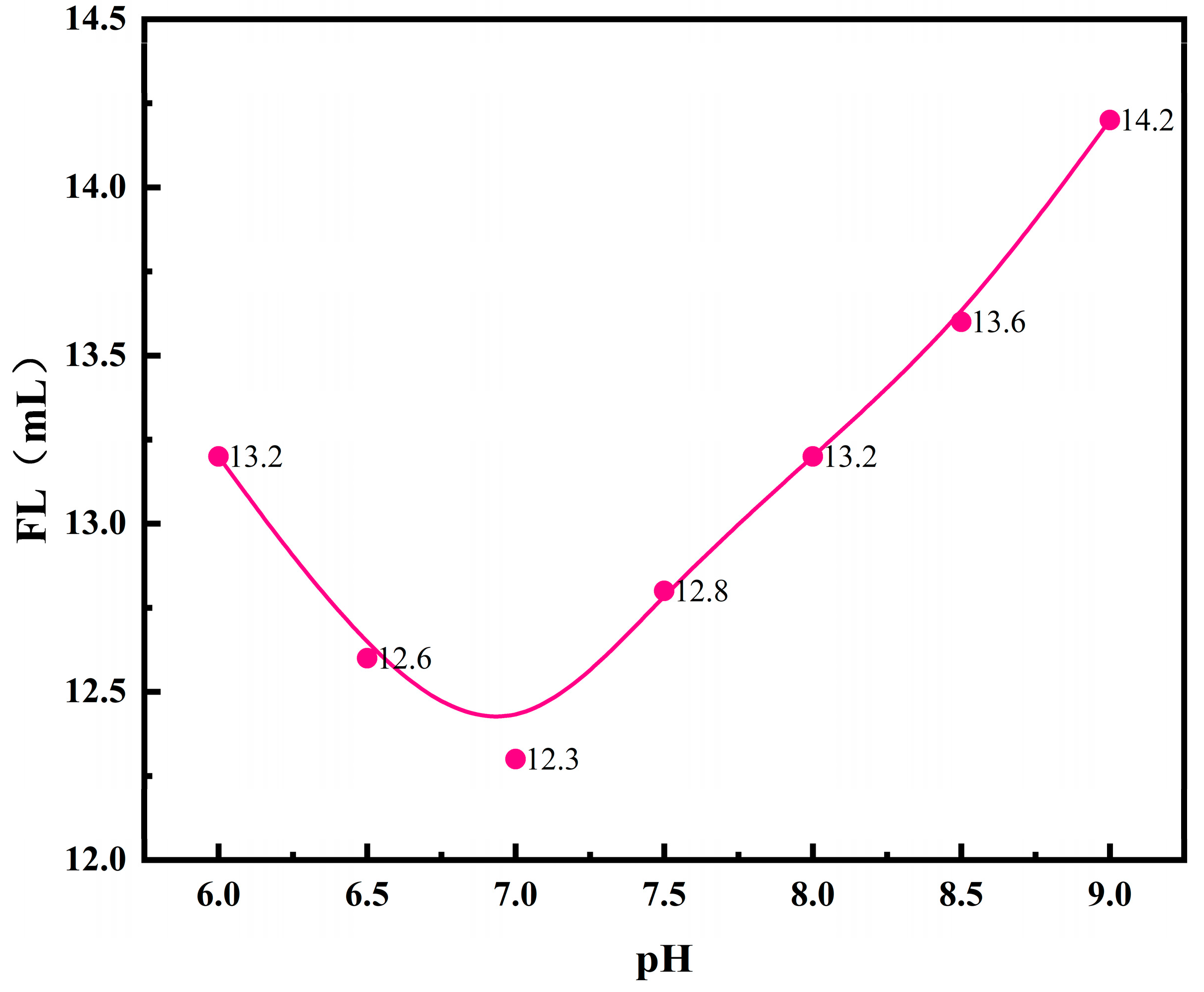 Polymers 17 00792 g001