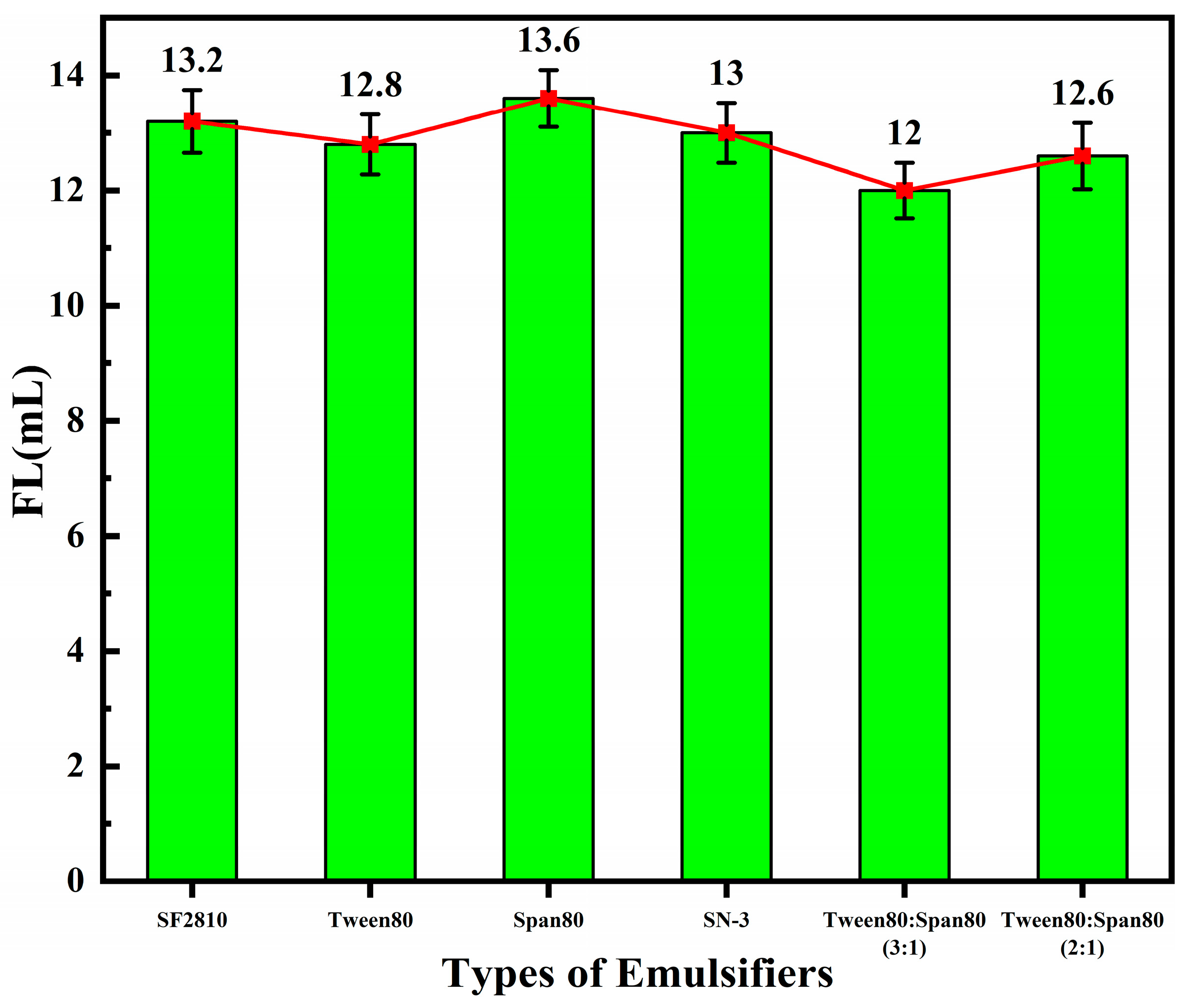 Polymers 17 00792 g002