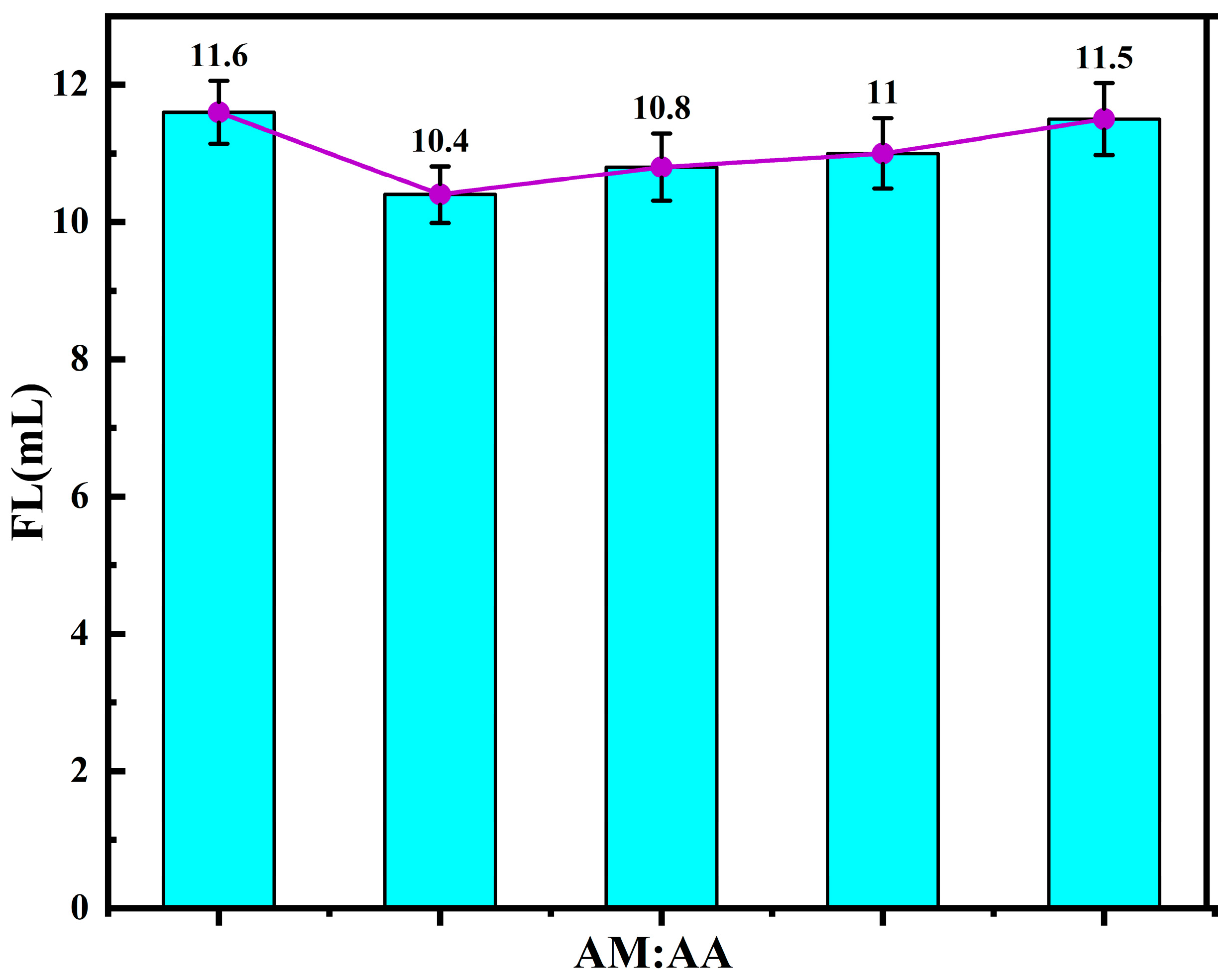 Polymers 17 00792 g006