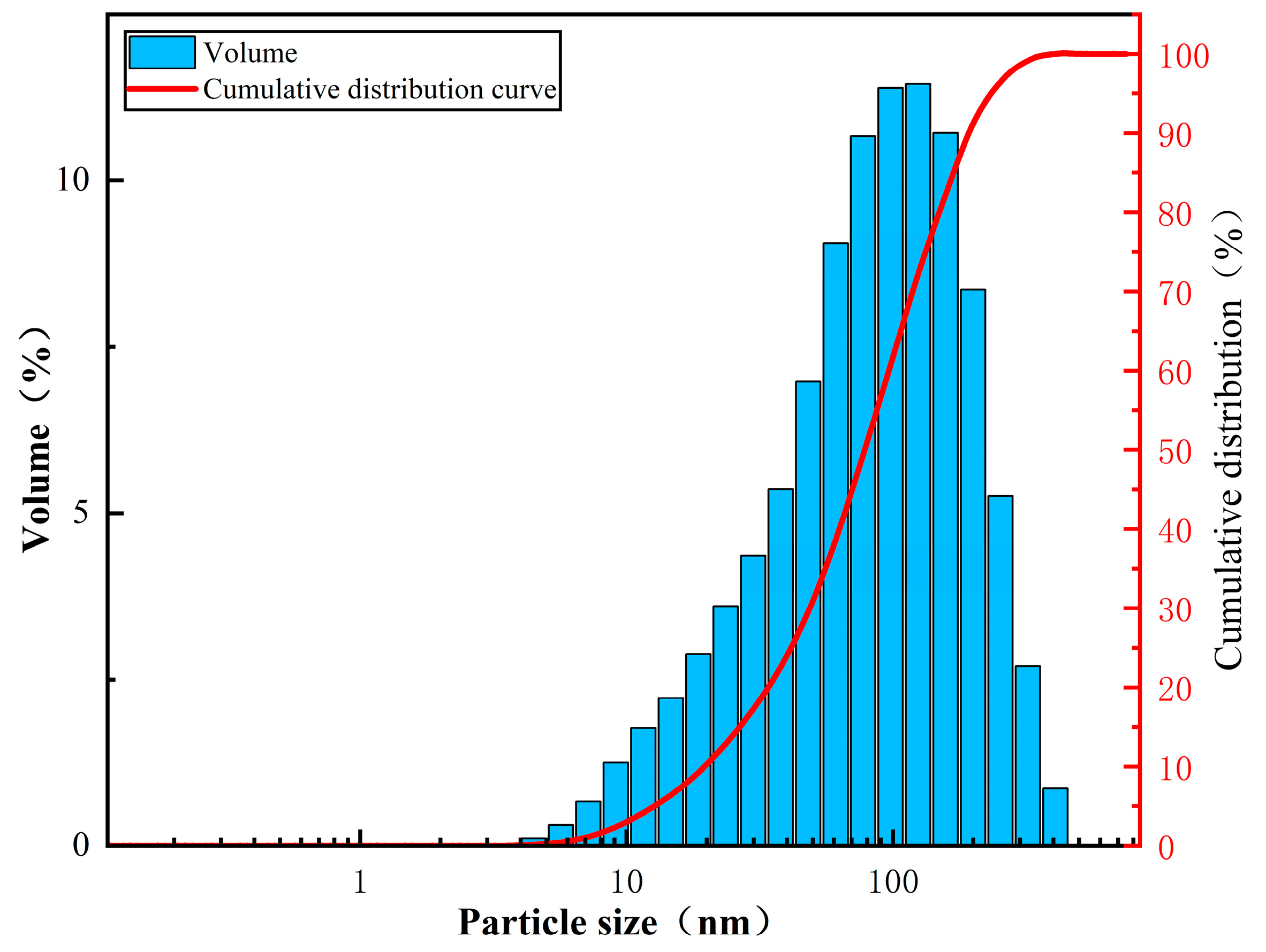 Polymers 17 00792 g013