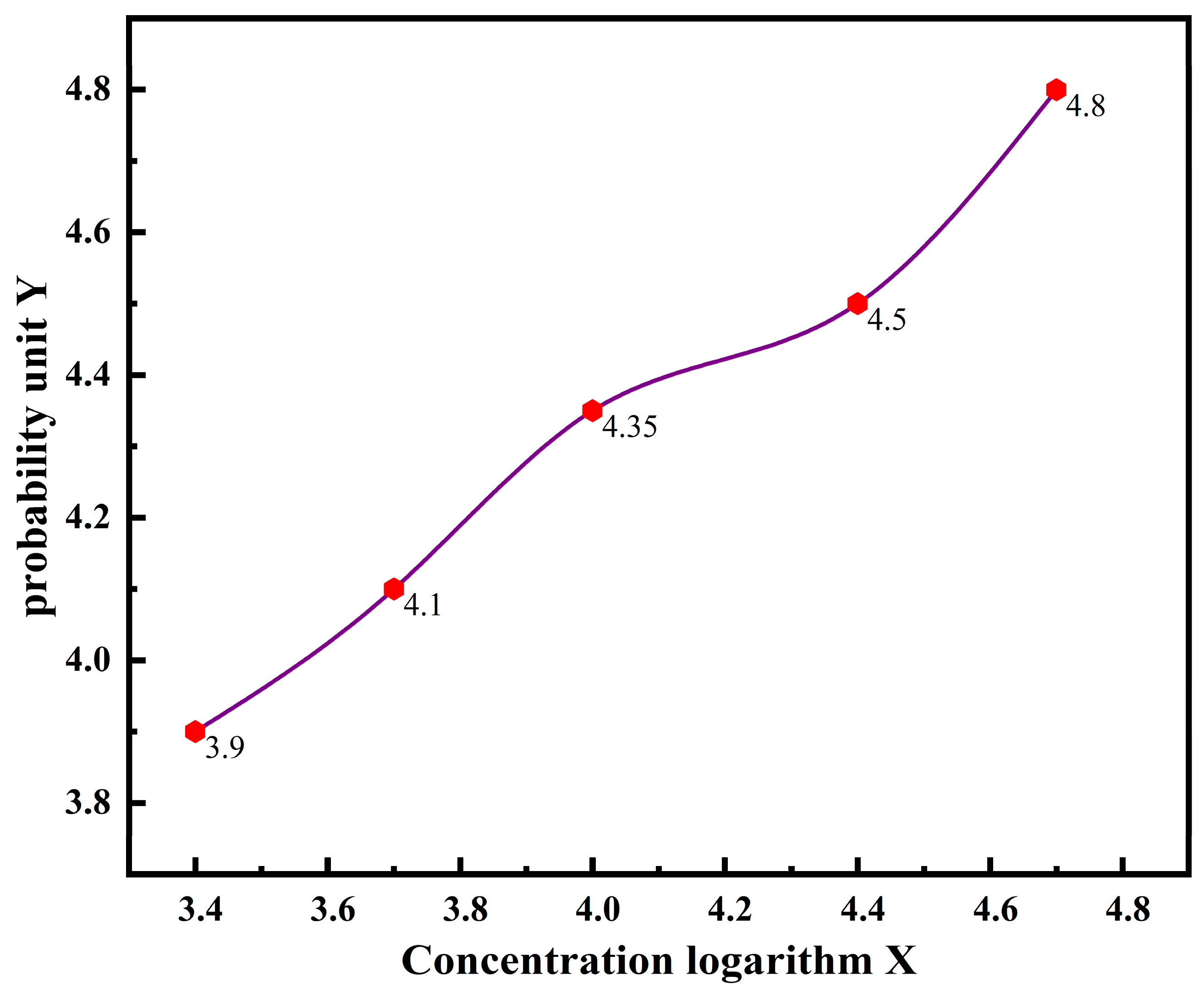 Polymers 17 00792 g014