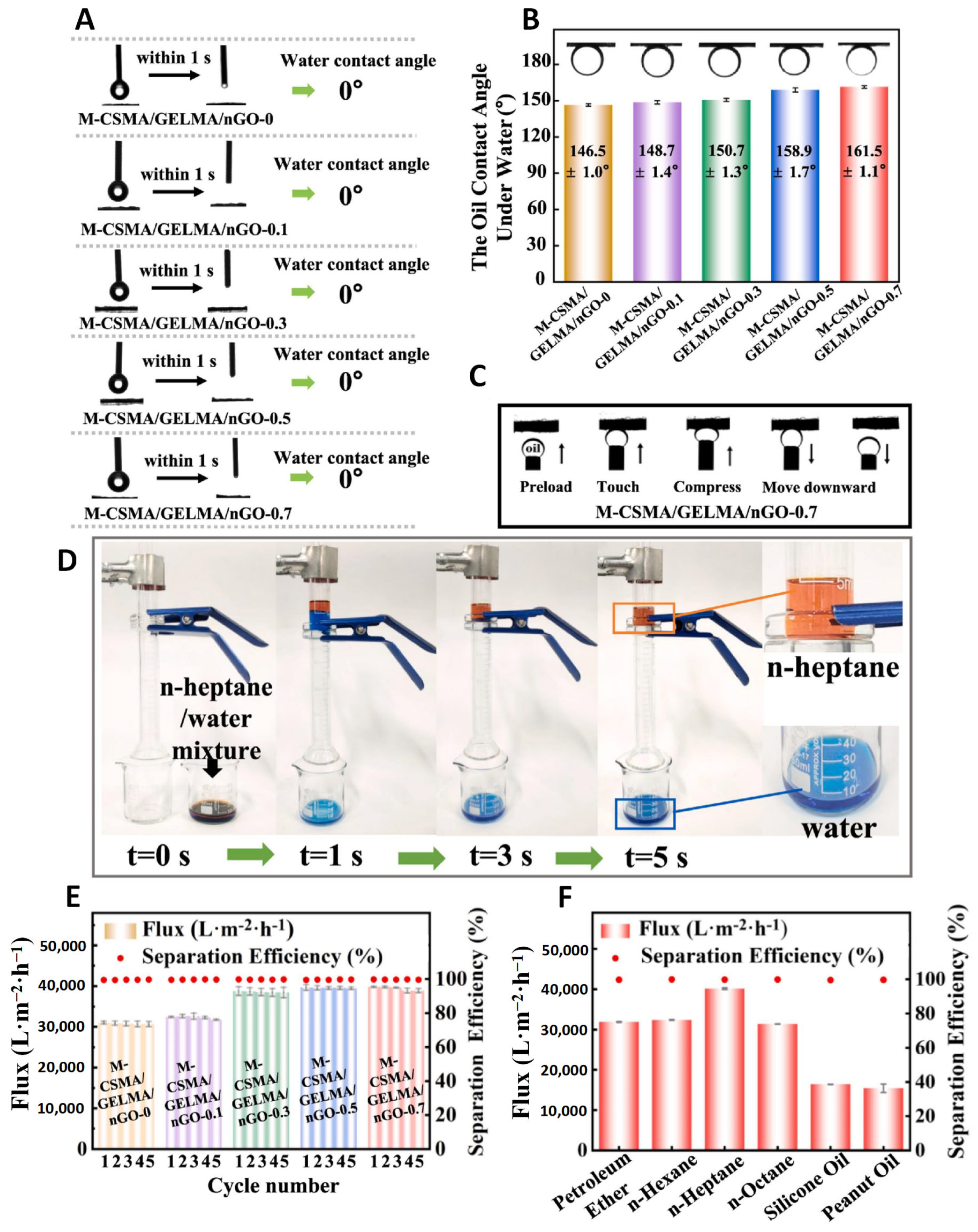 Polymers 17 00793 g015