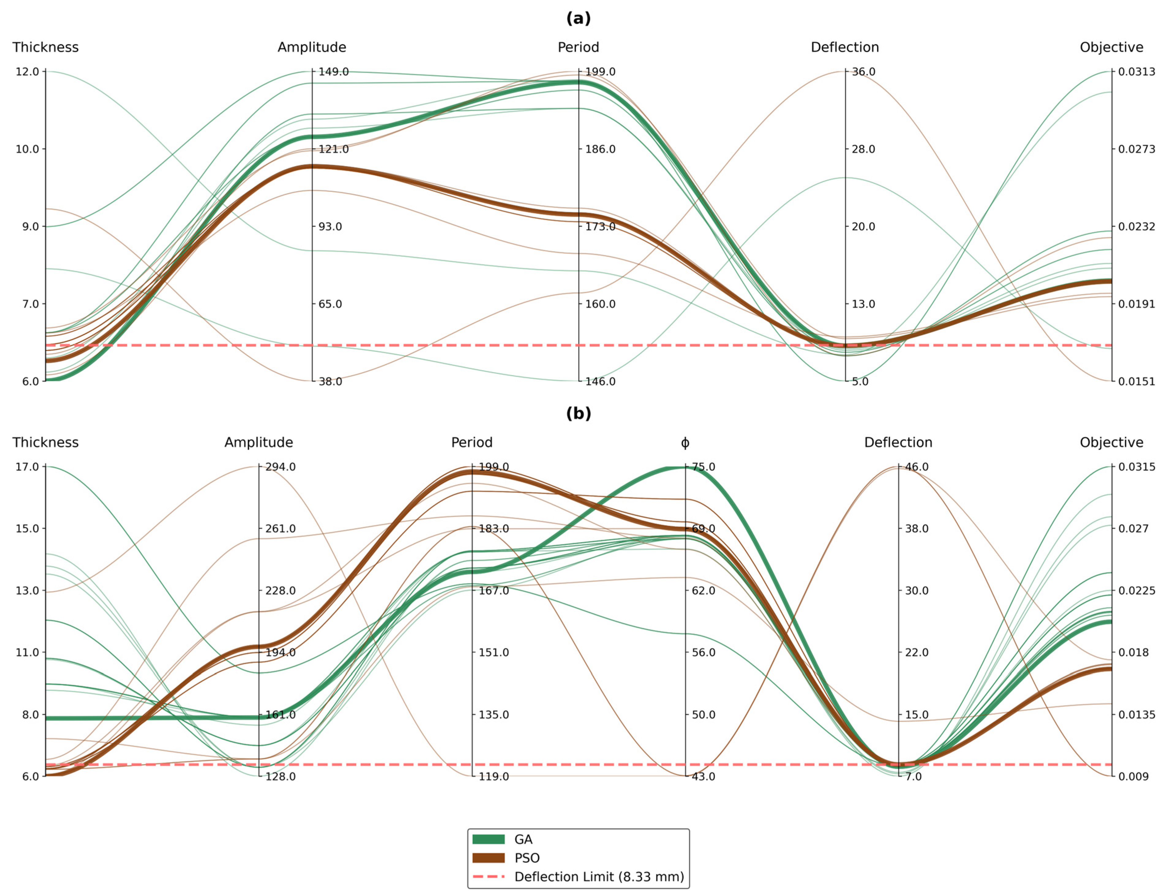 Polymers 17 00795 g008