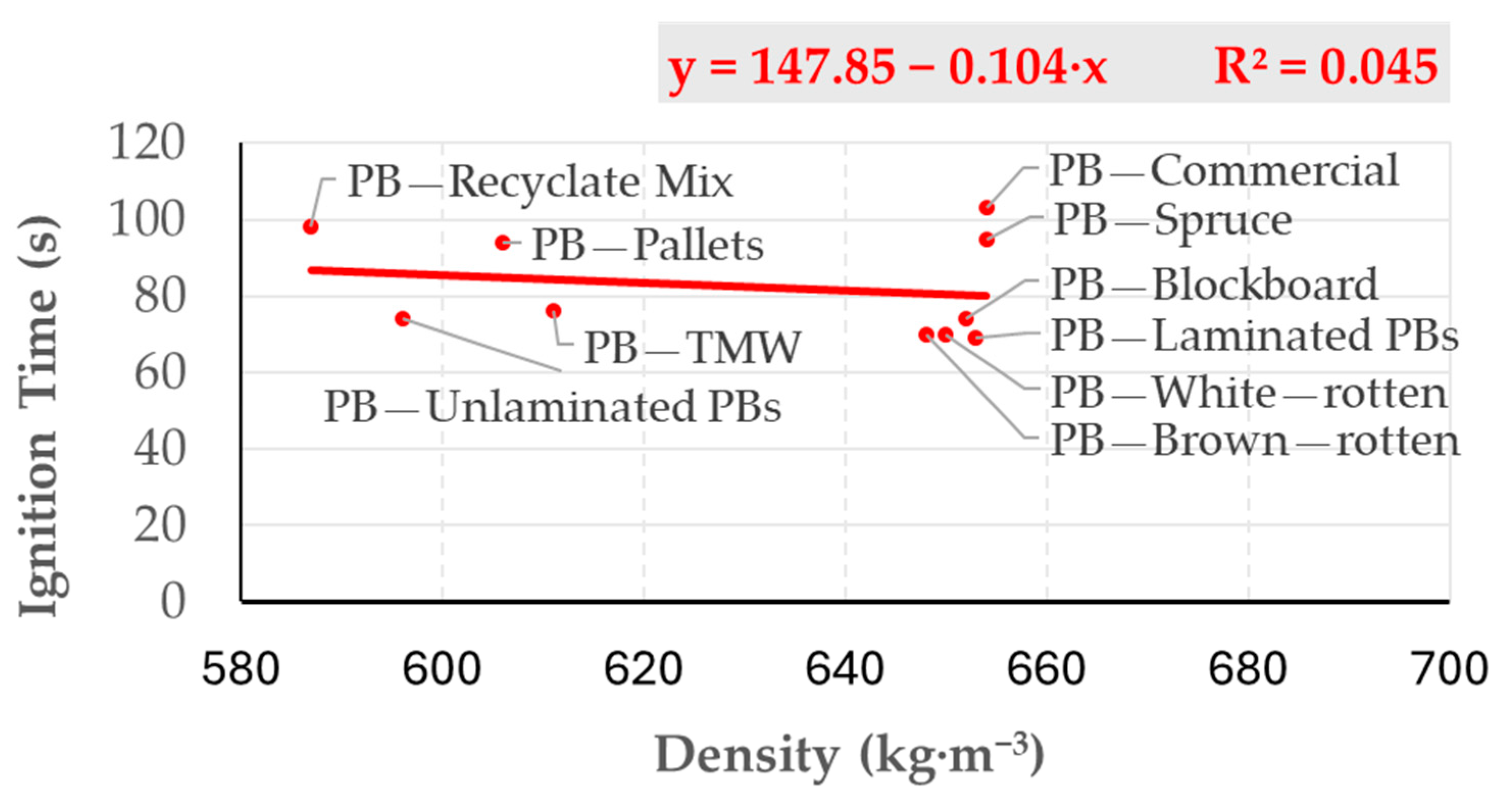 Polymers 17 00805 g003