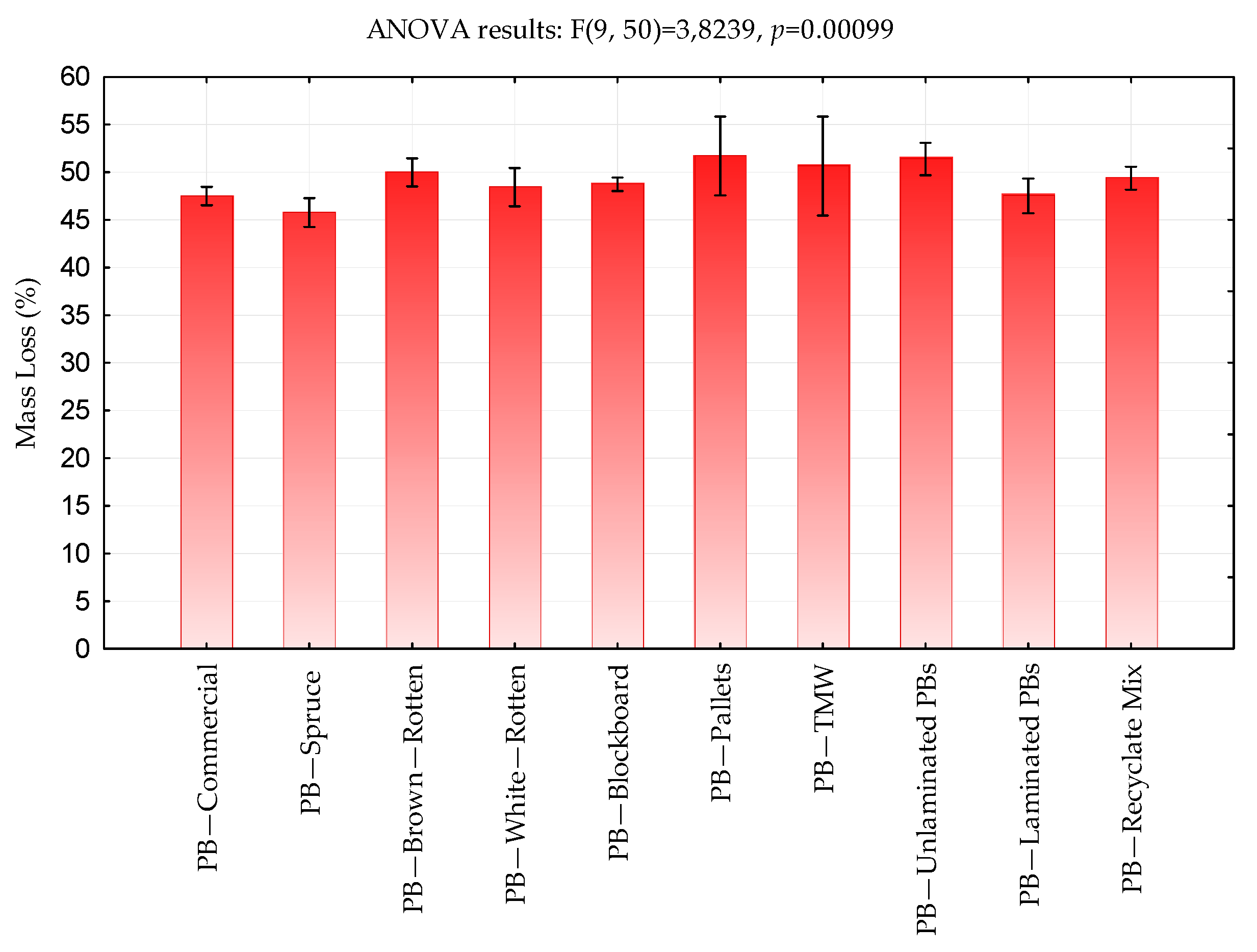 Polymers 17 00805 g005