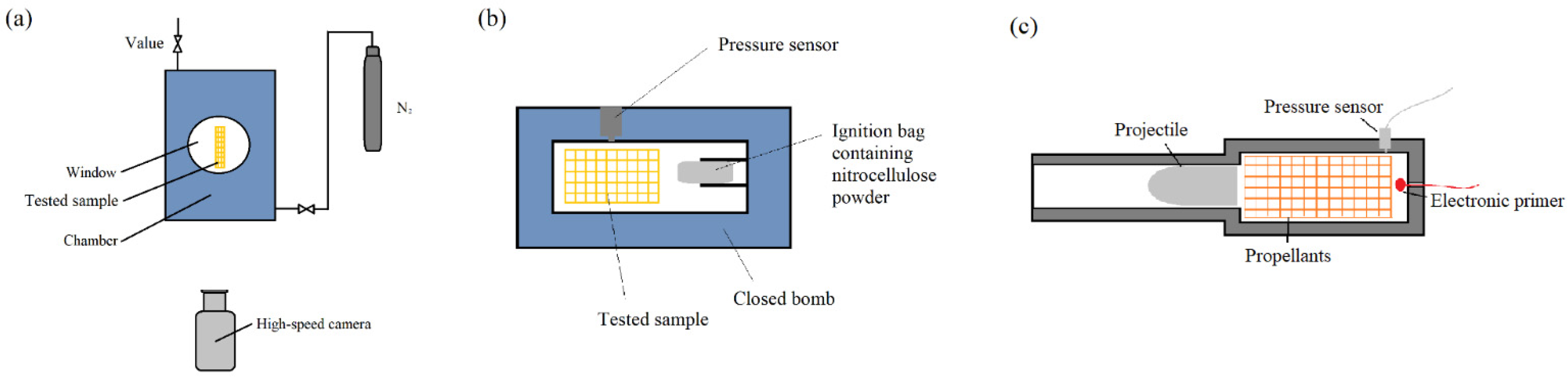 Polymers 17 00808 g002