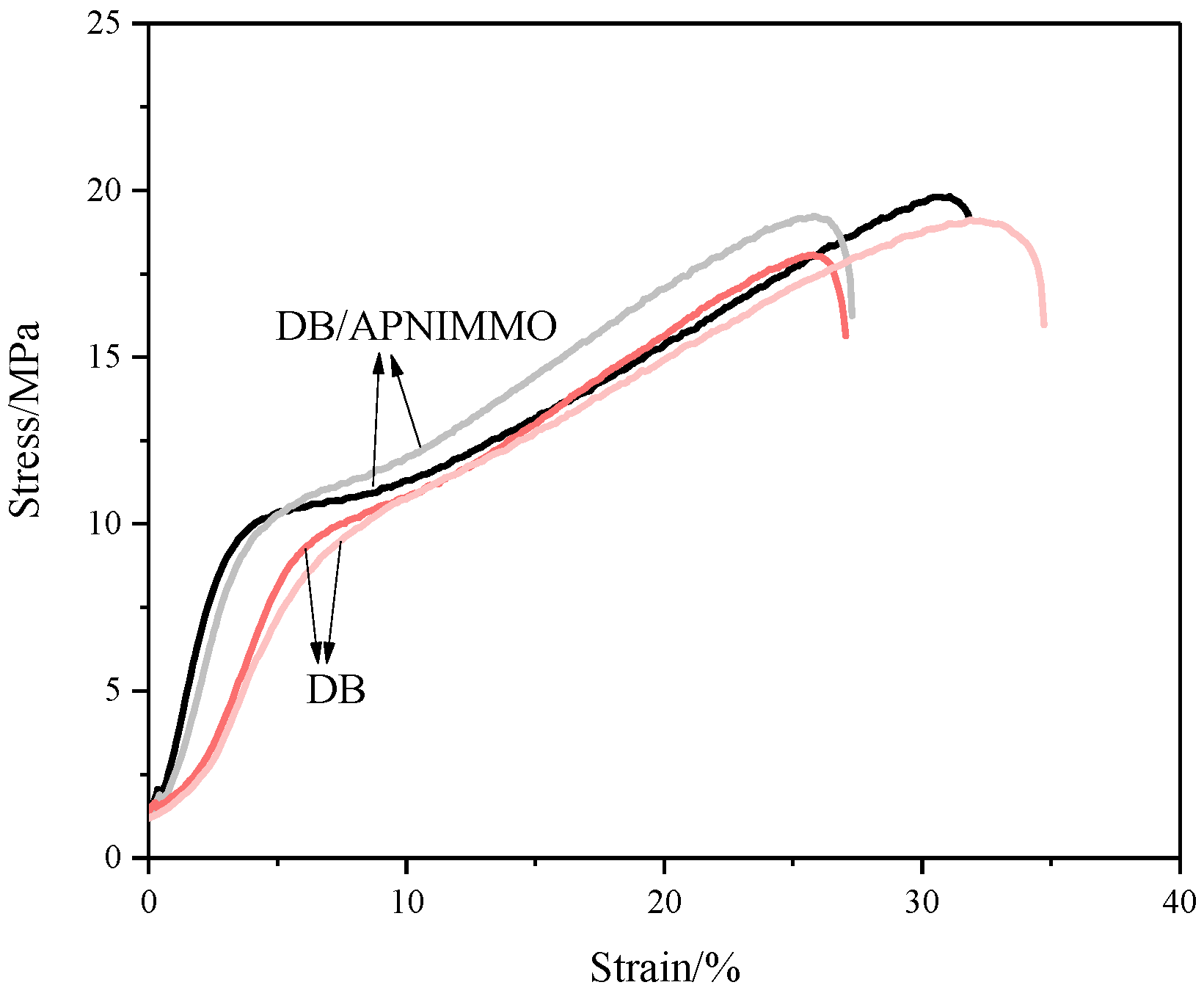 Polymers 17 00808 g005