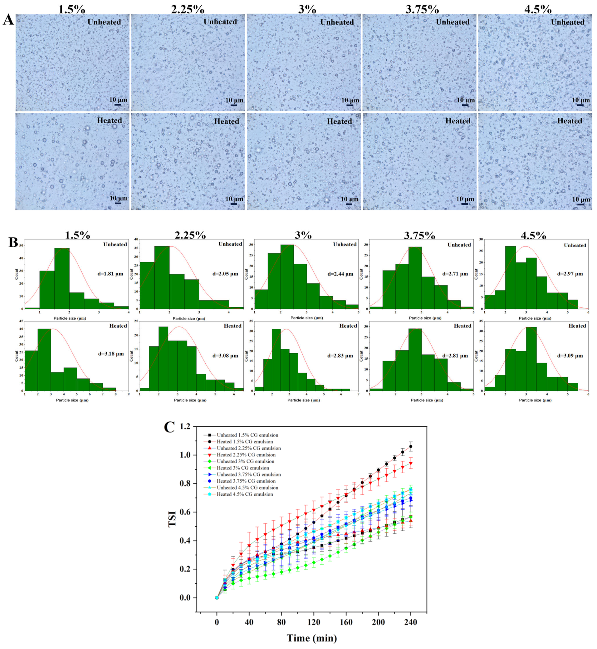Polymers 17 00809 g001