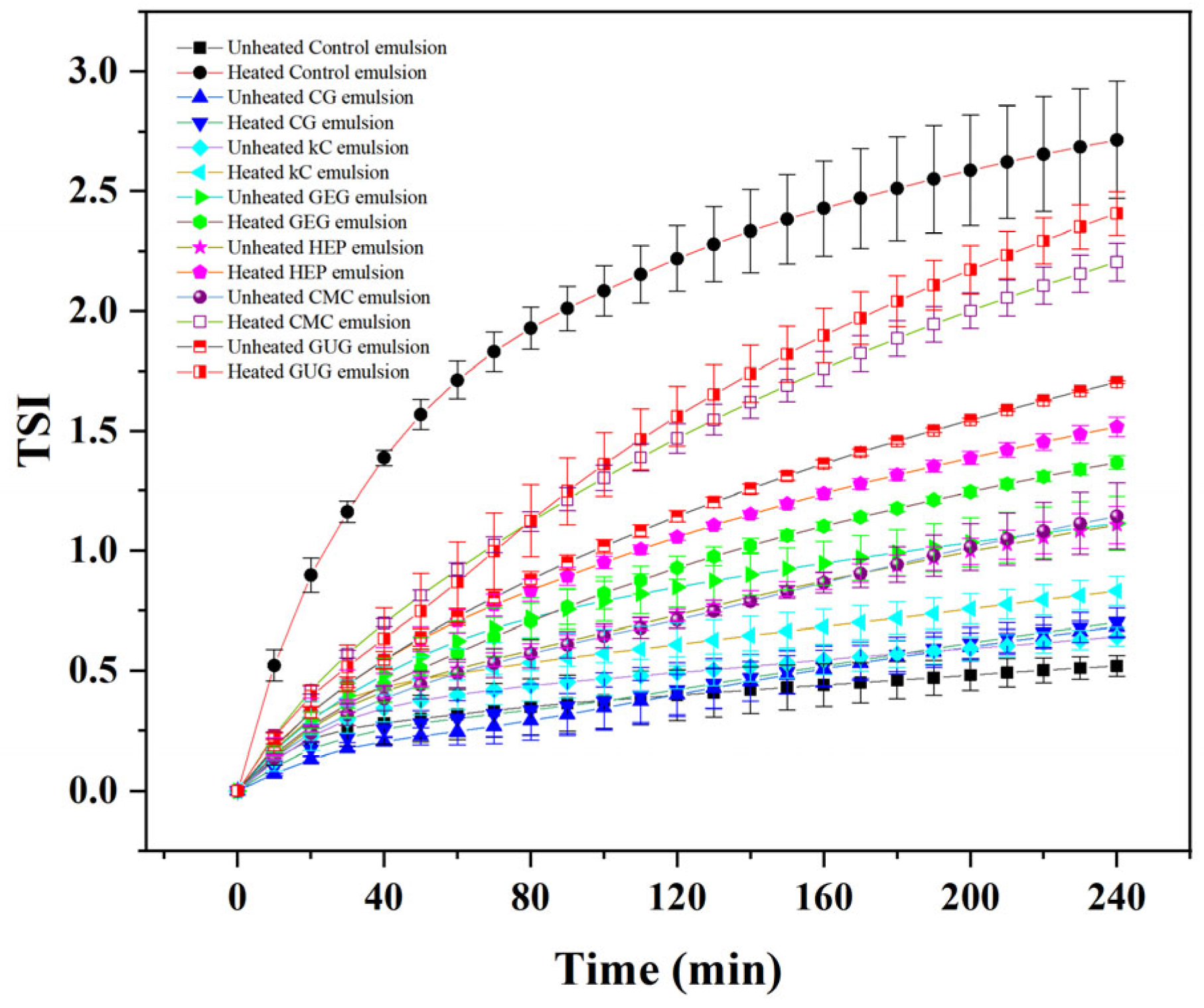 Polymers 17 00809 g005