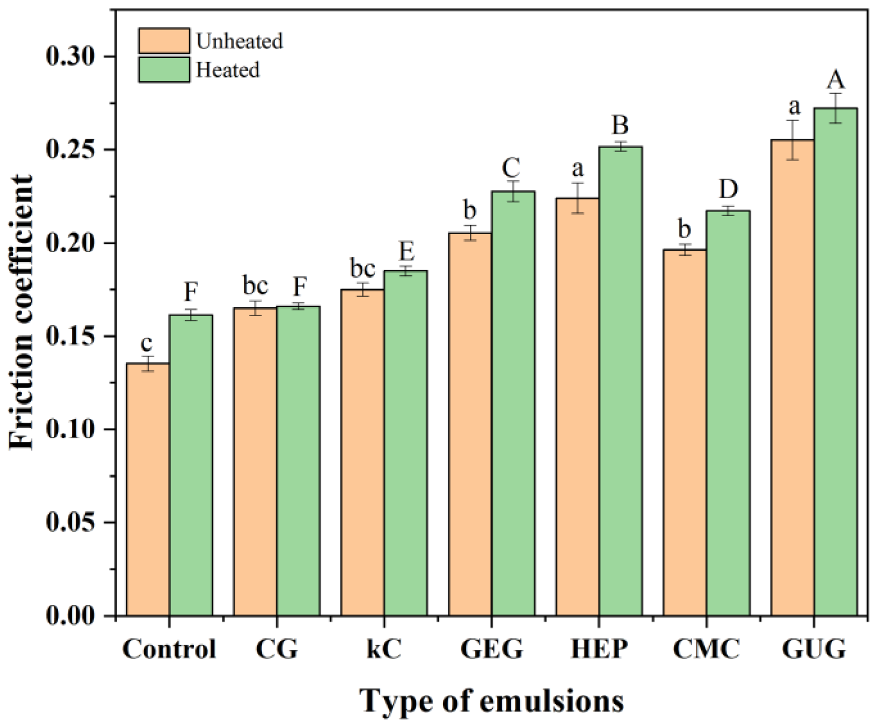 Polymers 17 00809 g007