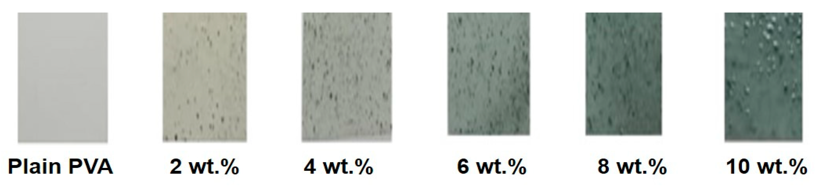 Polymers 17 00818 g001