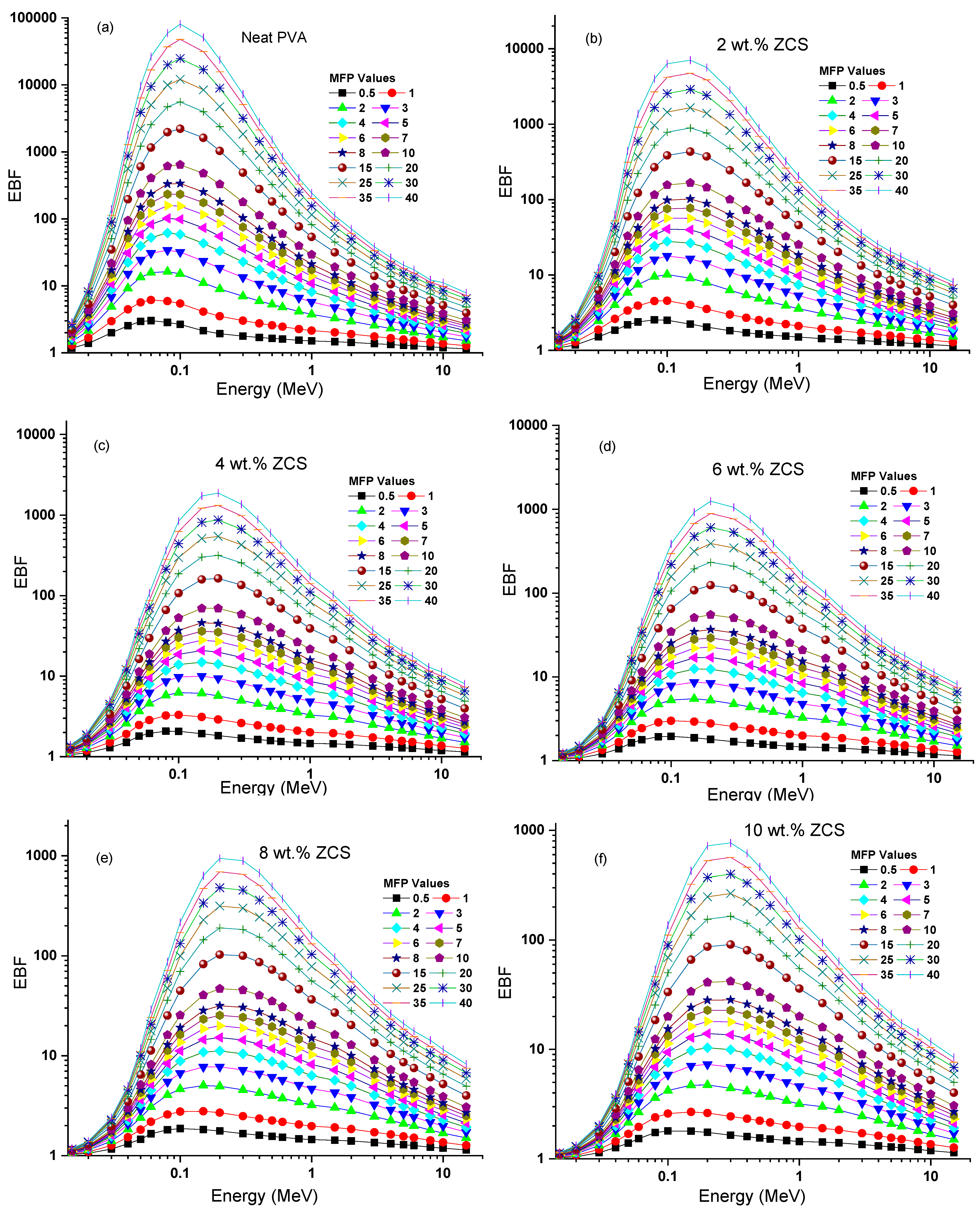 Polymers 17 00818 g013