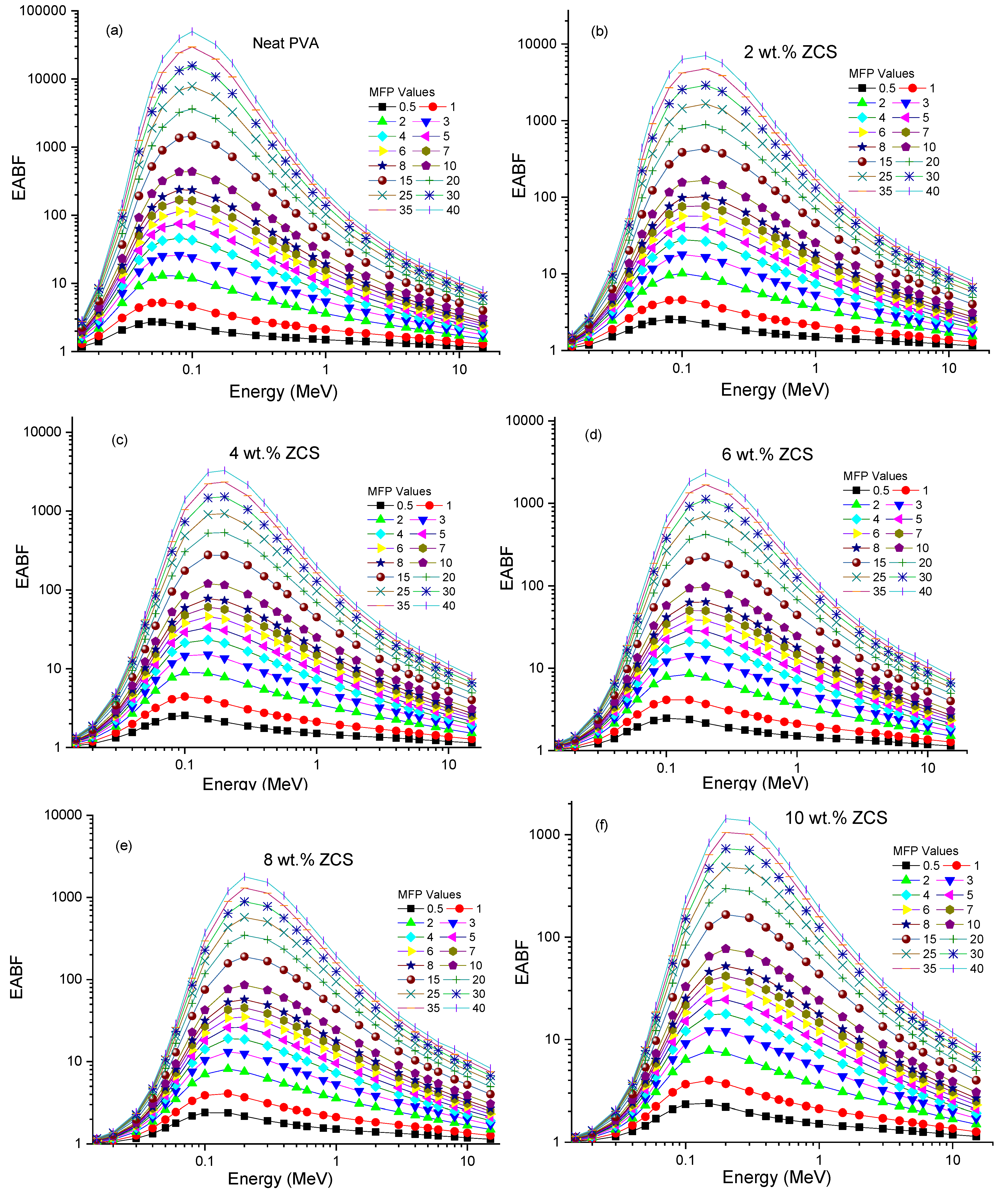 Polymers 17 00818 g014