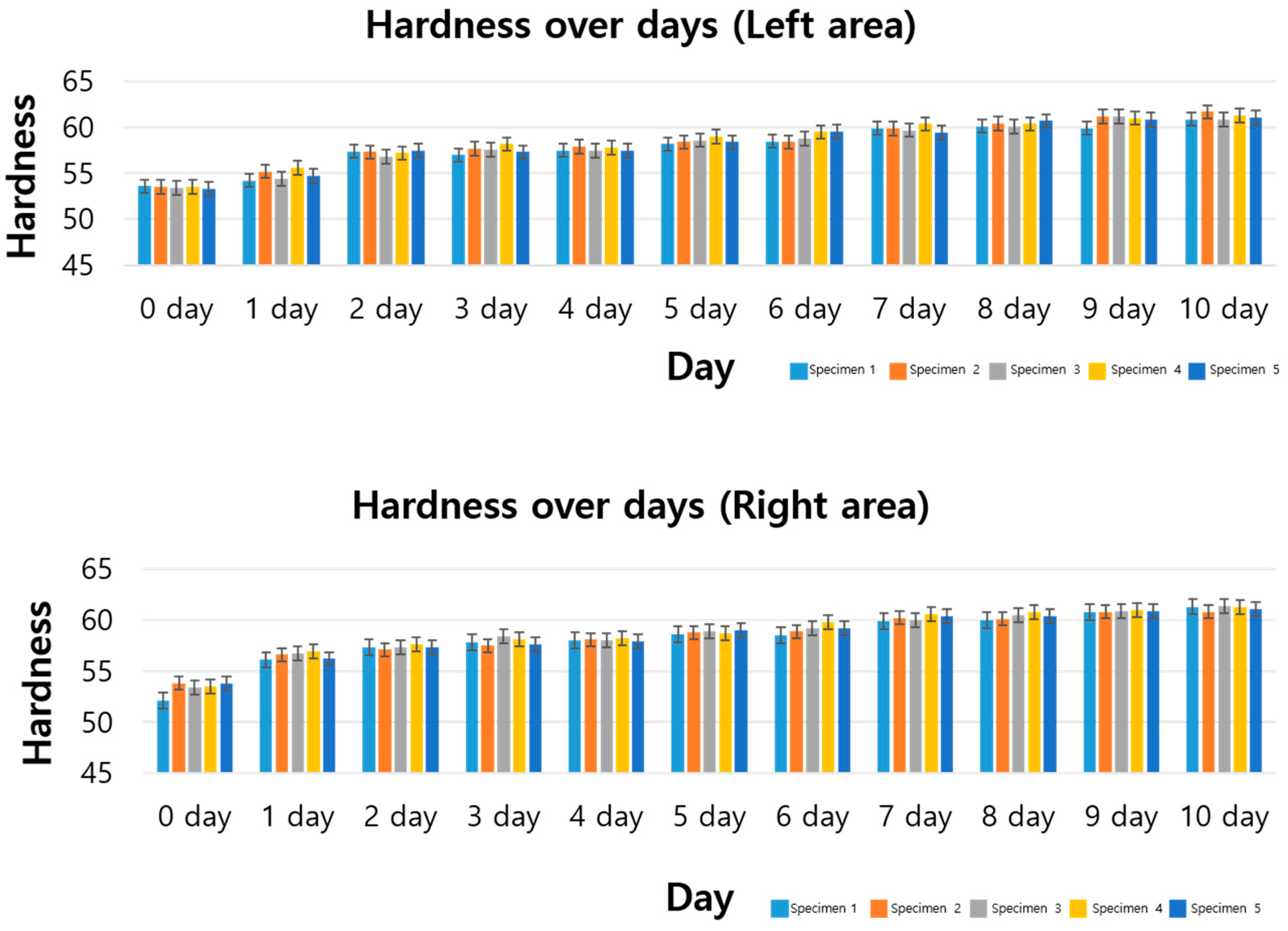 Polymers 17 00819 g004