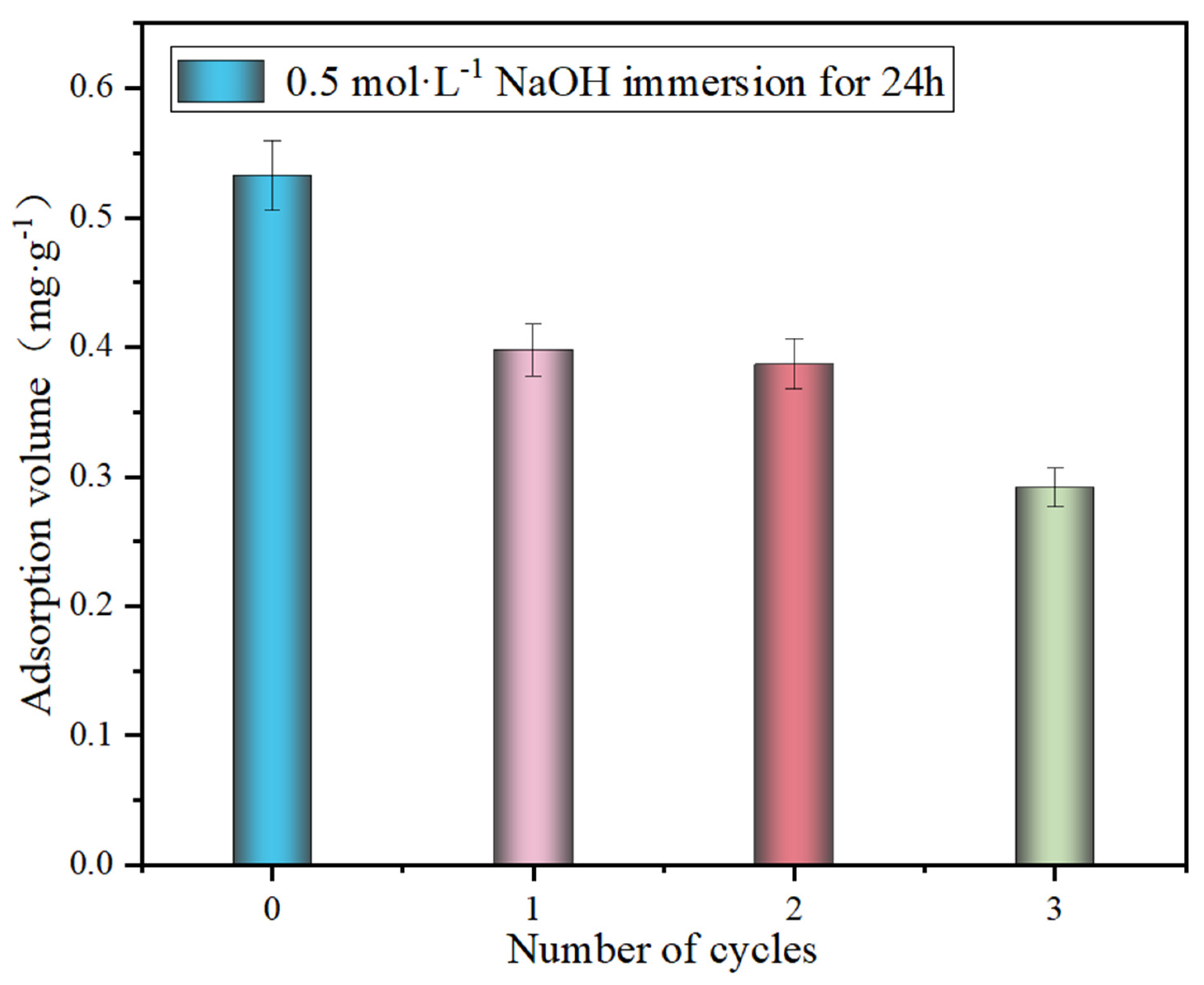 Polymers 17 00826 g006