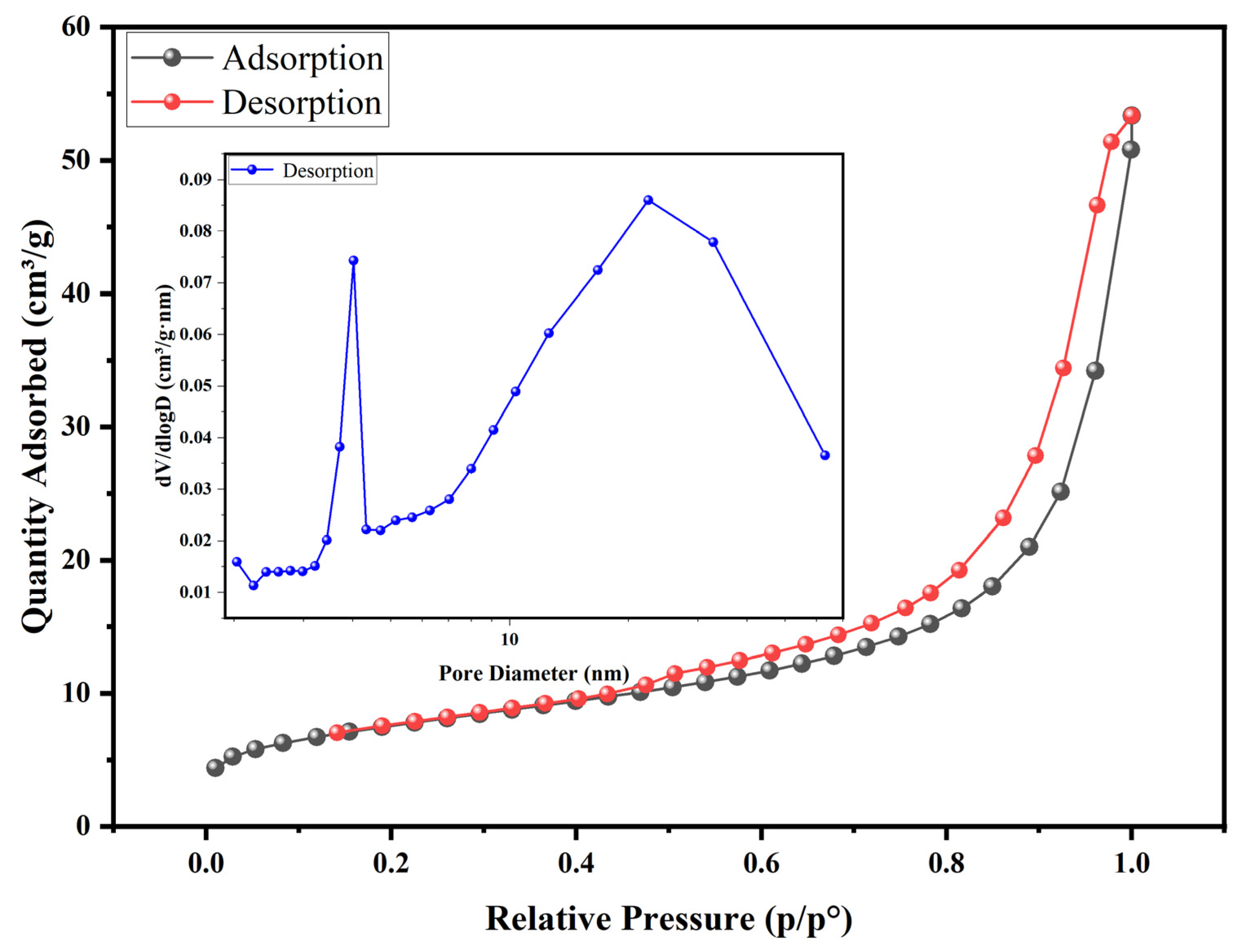 Polymers 17 00826 g007